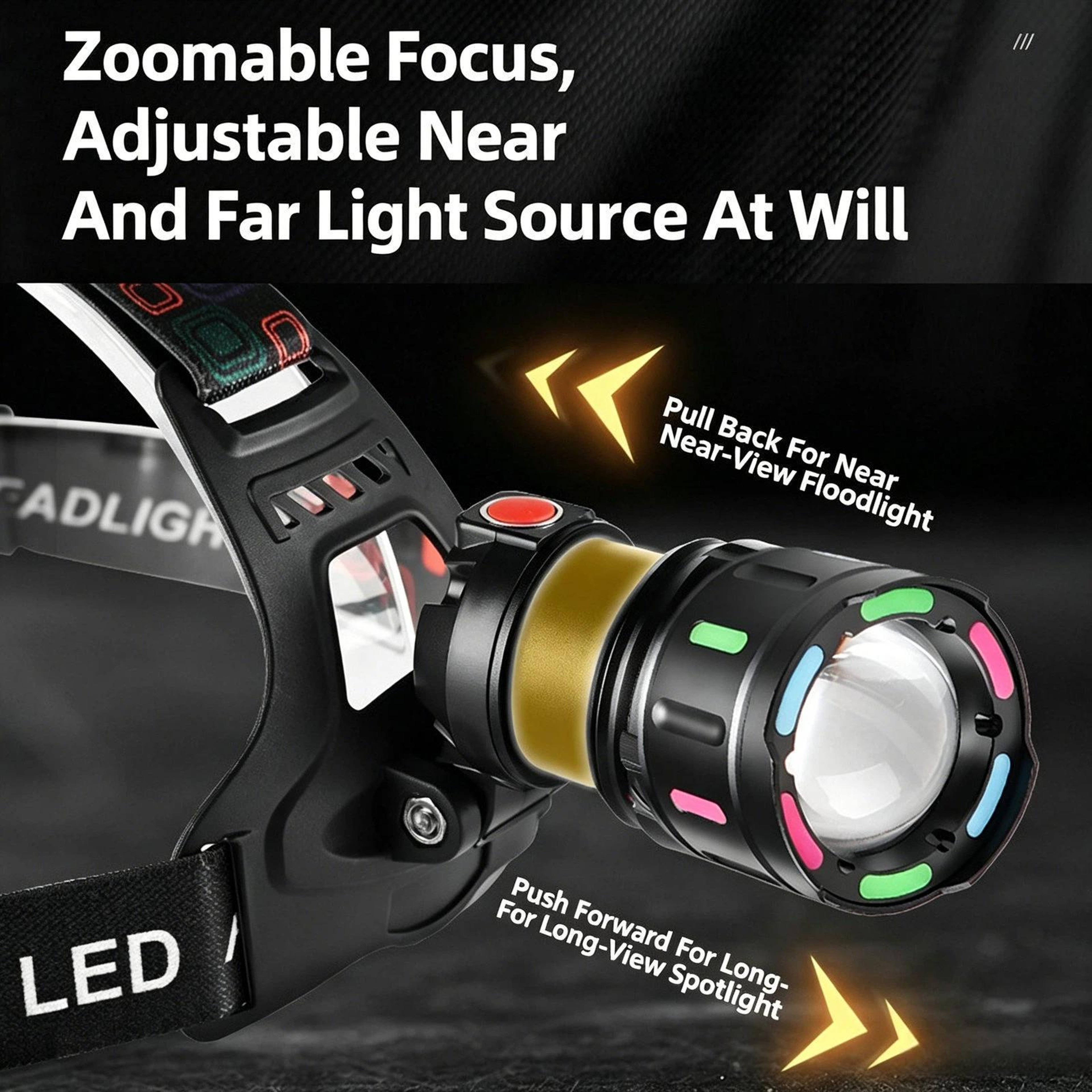 Rechargeable Headlamp White Laser Zoomable Headlamp For Camping And Work 4
