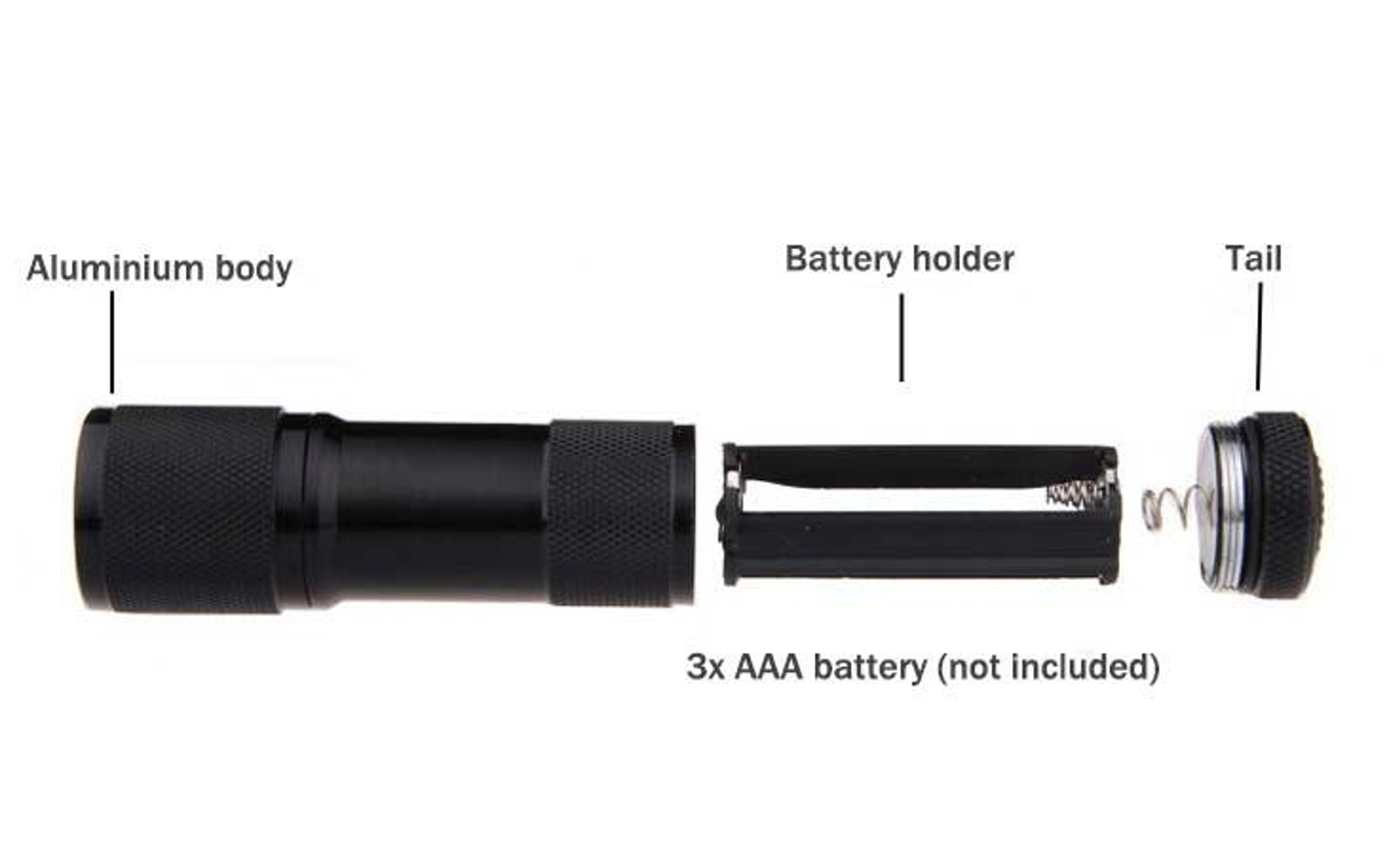 Mini UV Flashlight Blacklight Detector Set 2