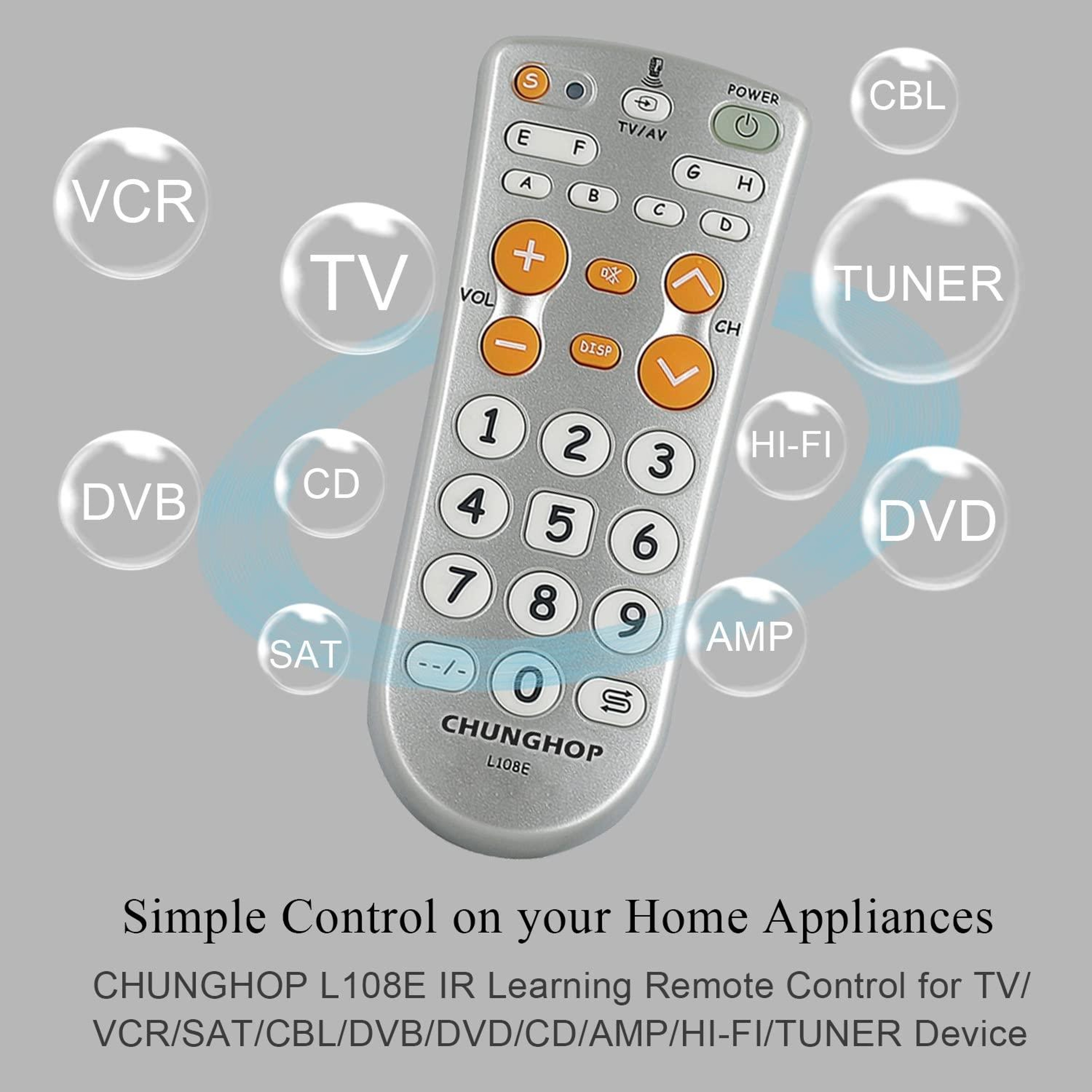 Universal TV Remote With Infrared Learning  Programmable Control 4