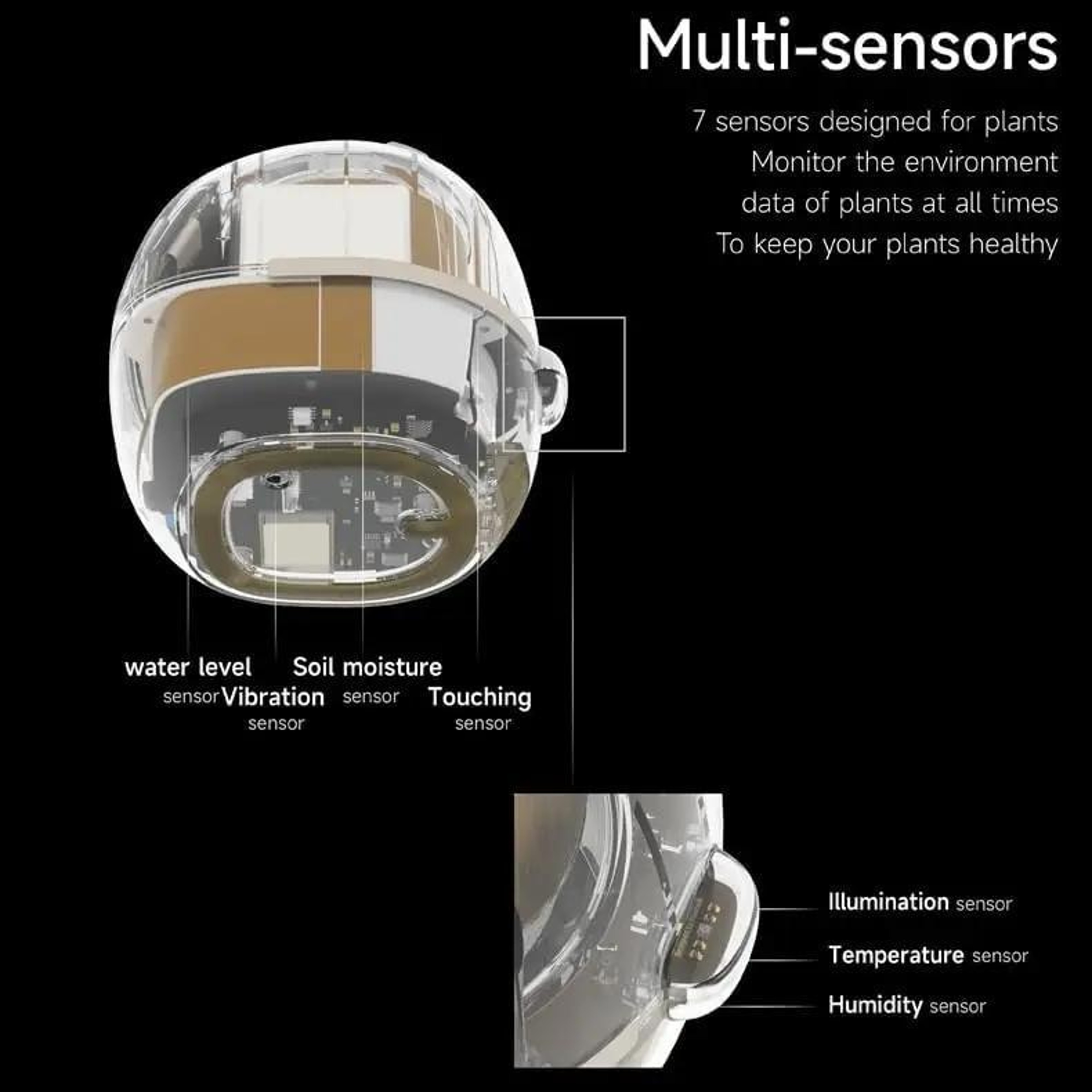 Smart WiFi Plant Pot With Multi Sensor Monitor  Screen Compatible 8