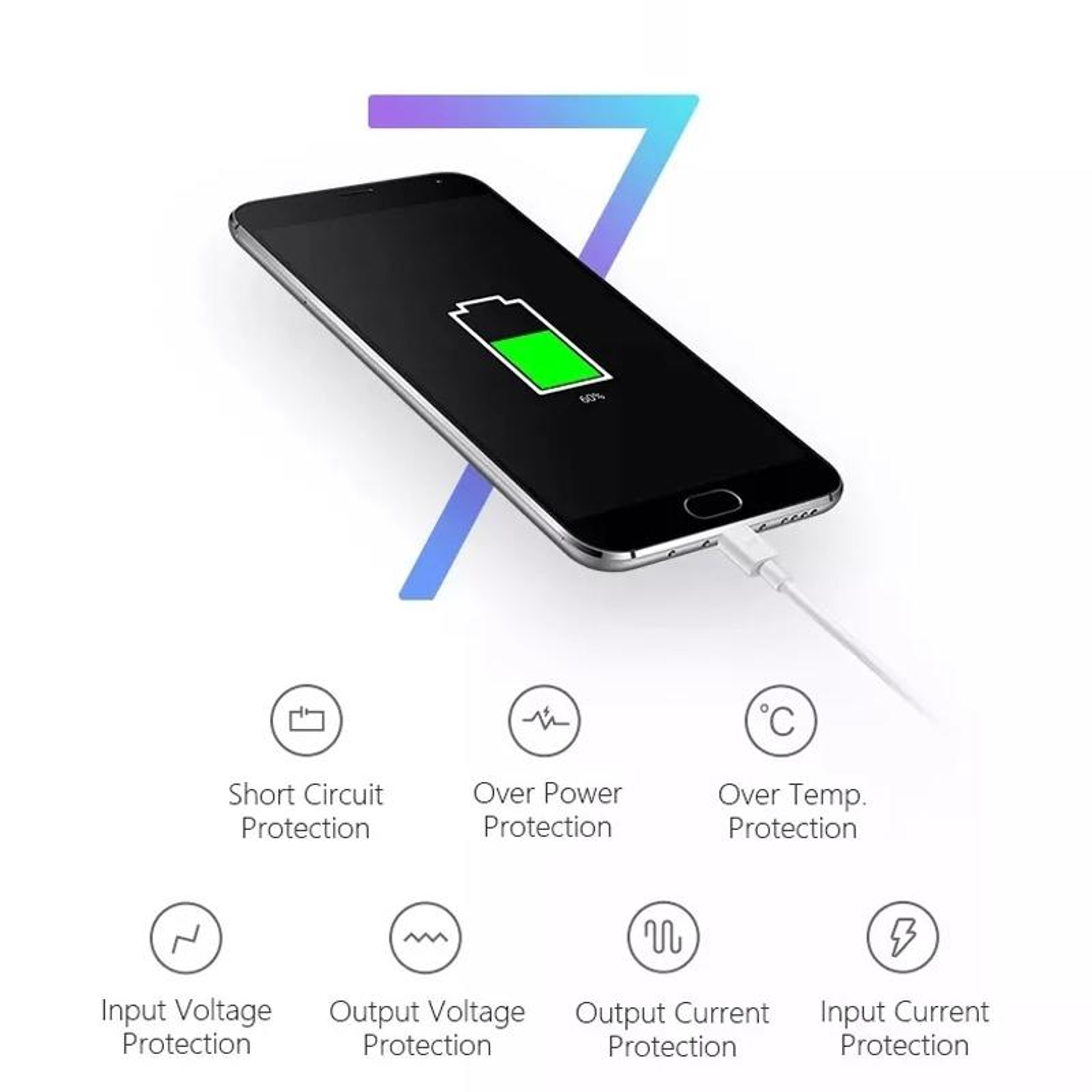 All In One Travel Wall Charger With Sync Cable Fast 5V2A USB Charger 4