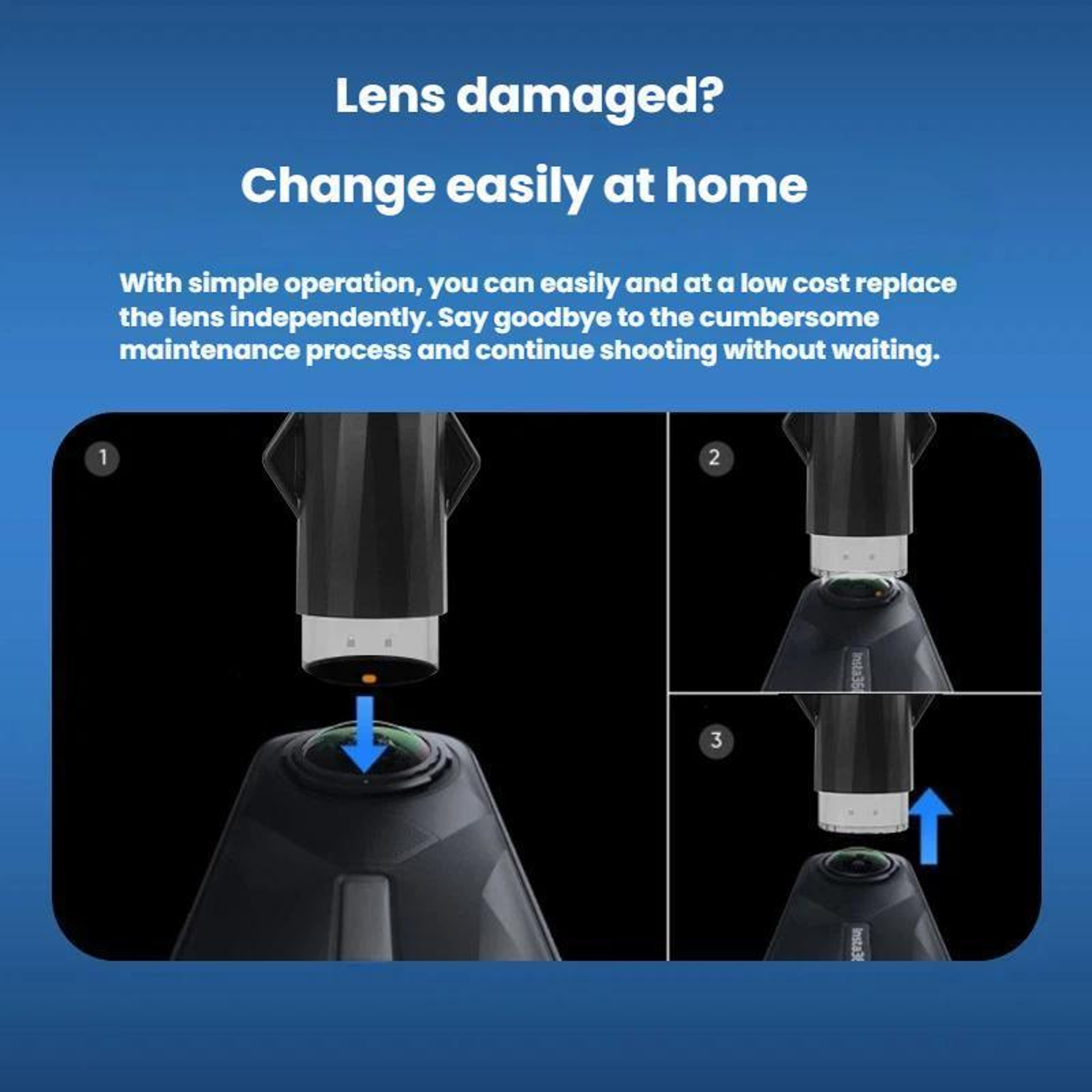 Replacement Lens Kit With Precision Tools For Fast Lens Repair  Protection 4