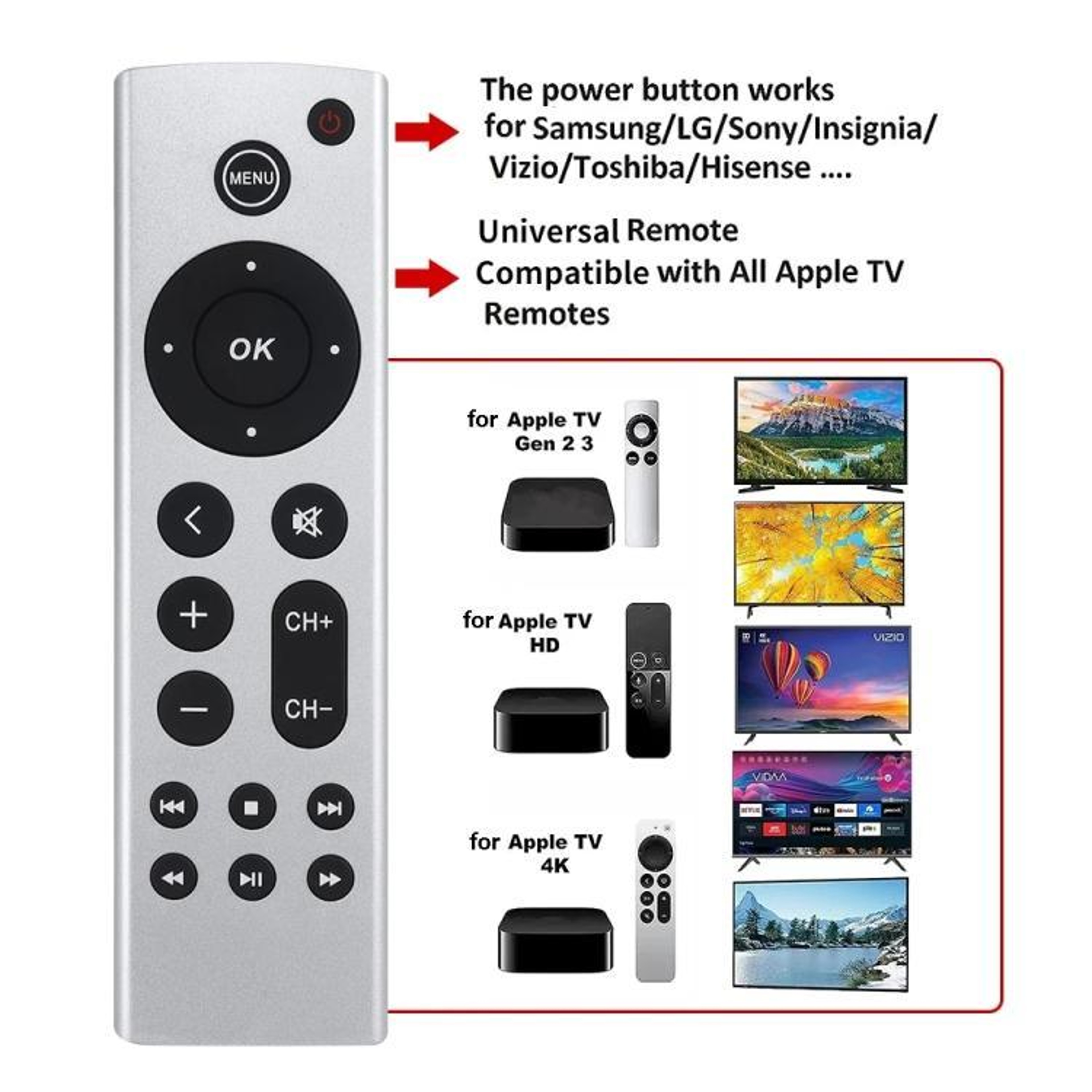 Universal Apple TV Replacement Remote Works With Apple TV 3
