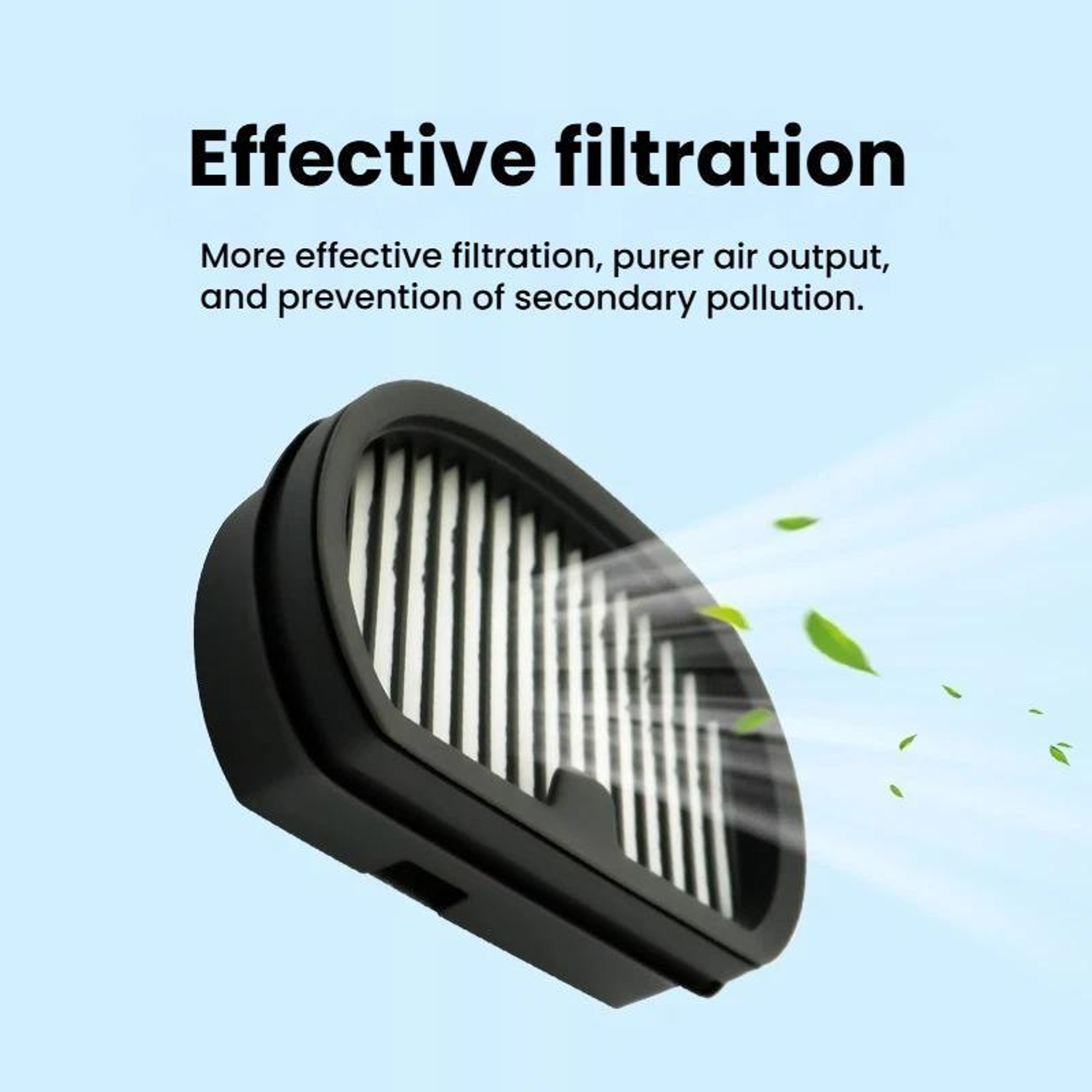Premium HEPA Vacuum Filter Replacement for Dreame Series Washable, High Efficiency Fit – view 2