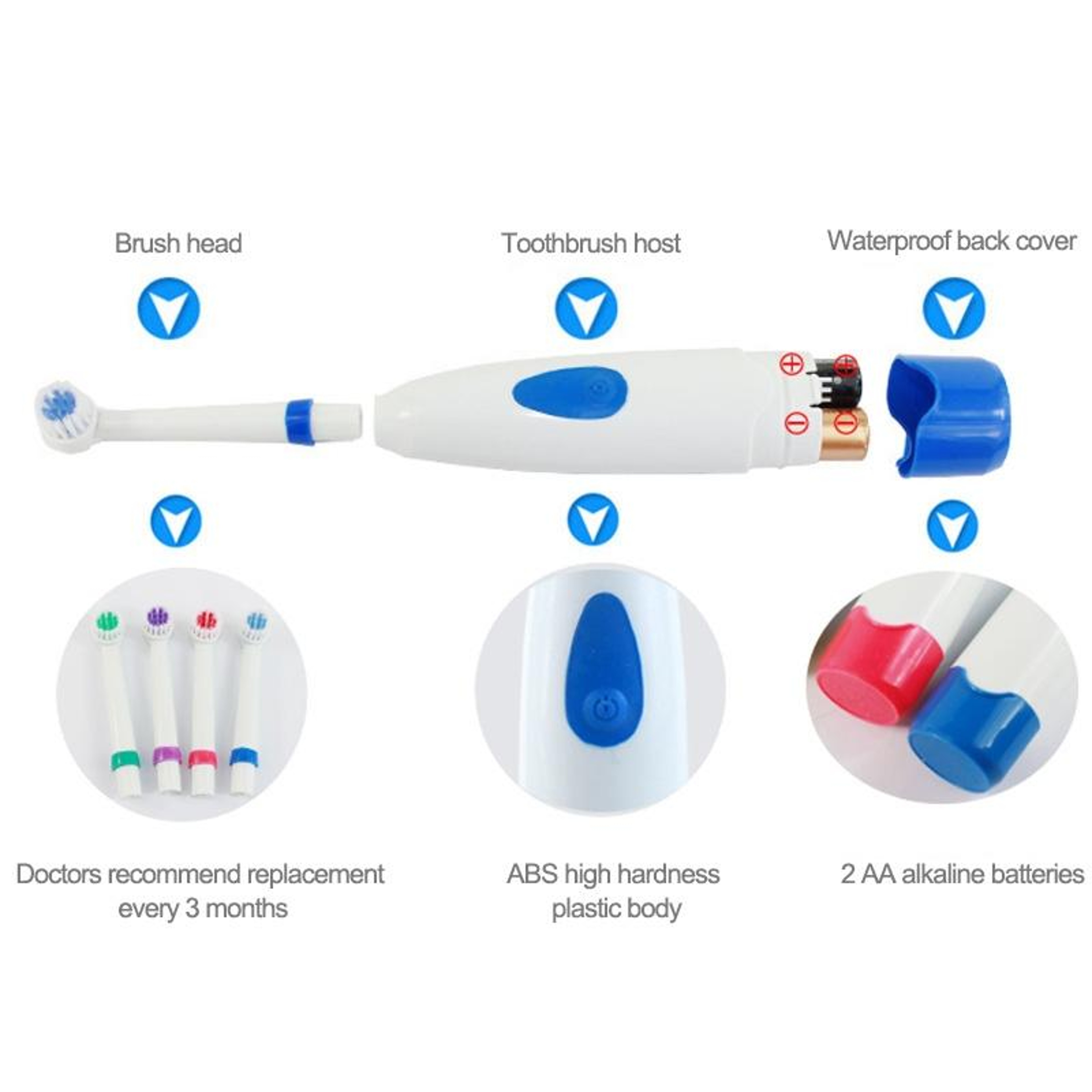 Waterproof Rotary Electric Toothbrush Set With 4 Replacement Heads  Storage Base 2