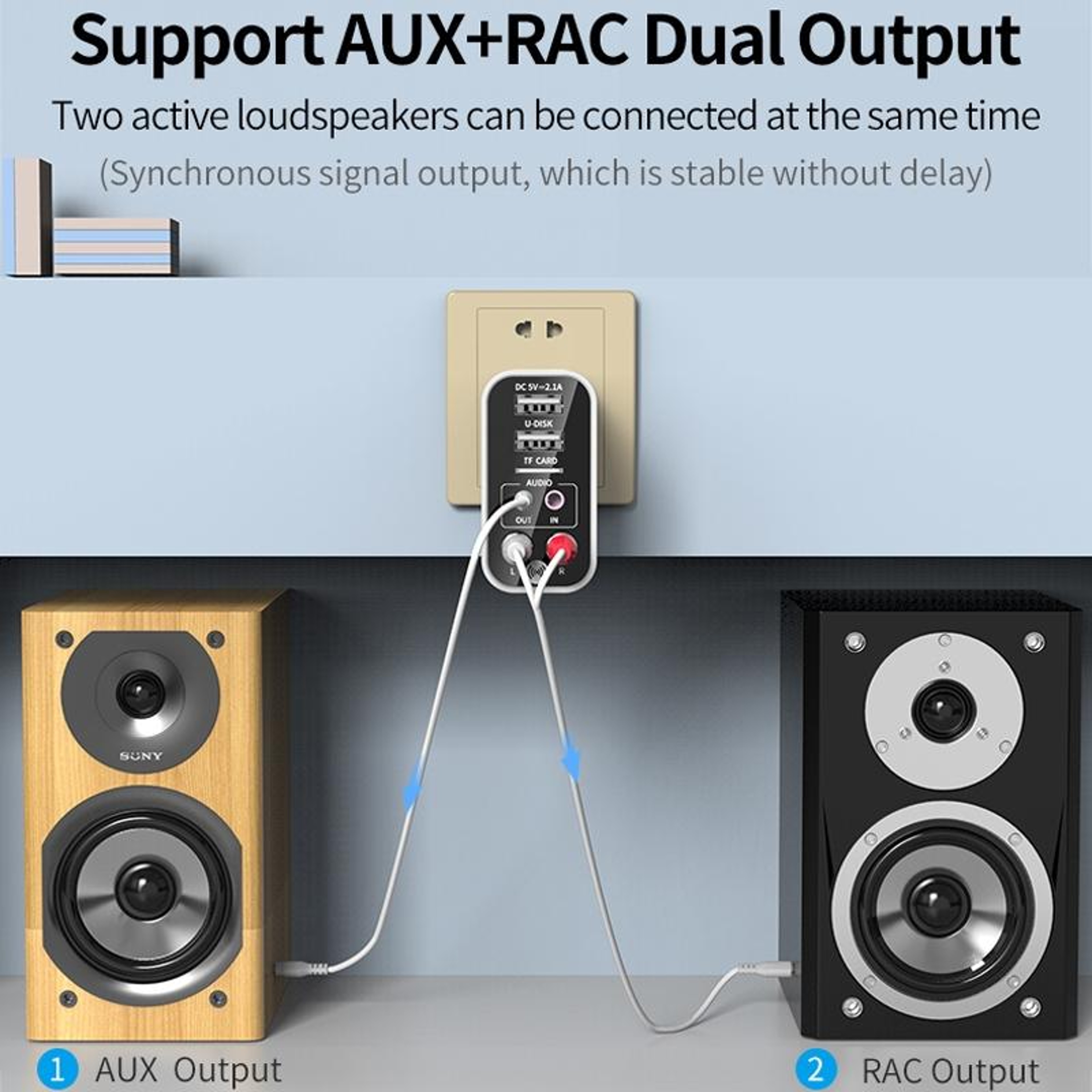 Premium Bluetooth Audio Transmitter  Receiver Dual Output Adapter With Remote Control 5