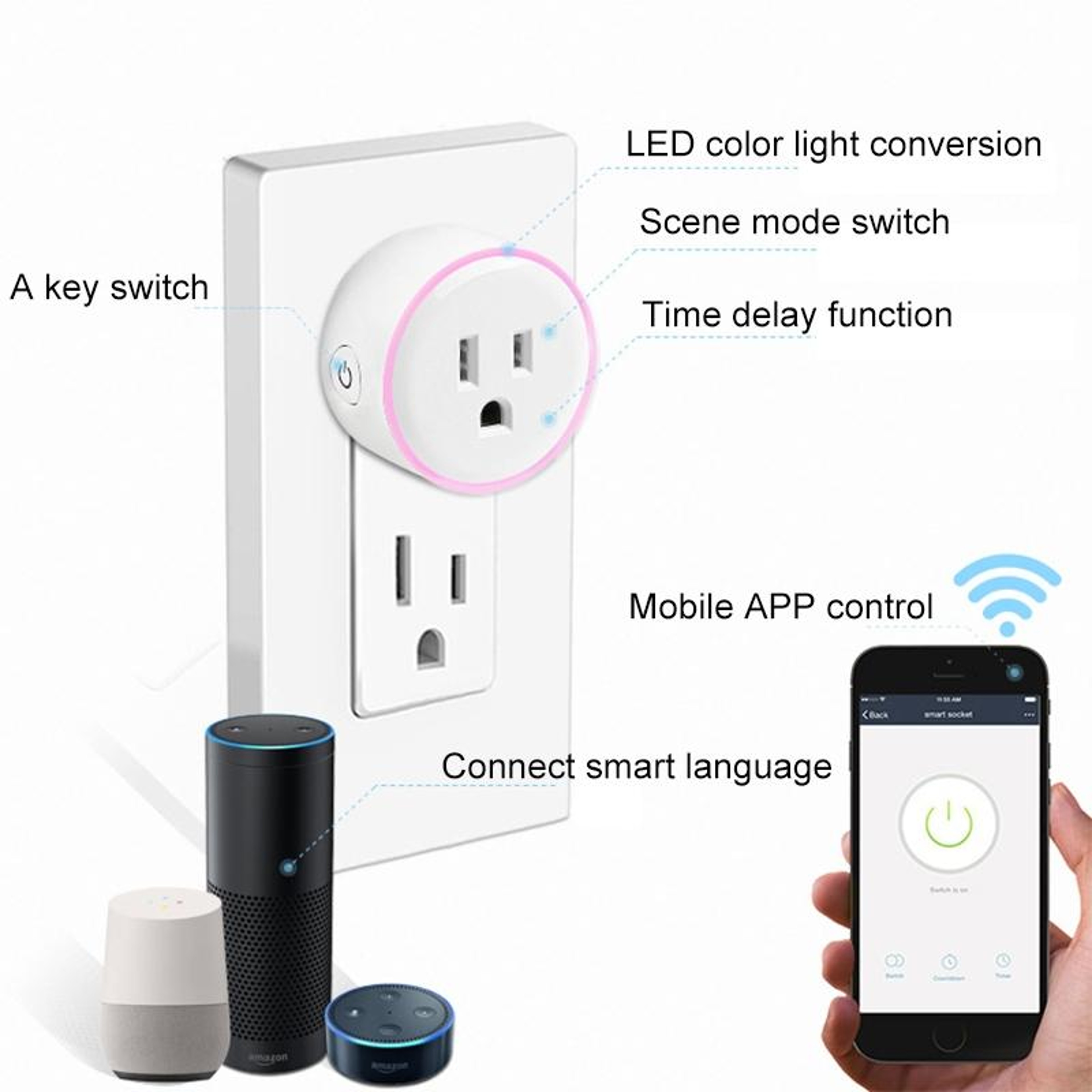 Smart WiFi Plug with Alexa & Google Home Control, Timer Scheduling & Remote App Access – view 4