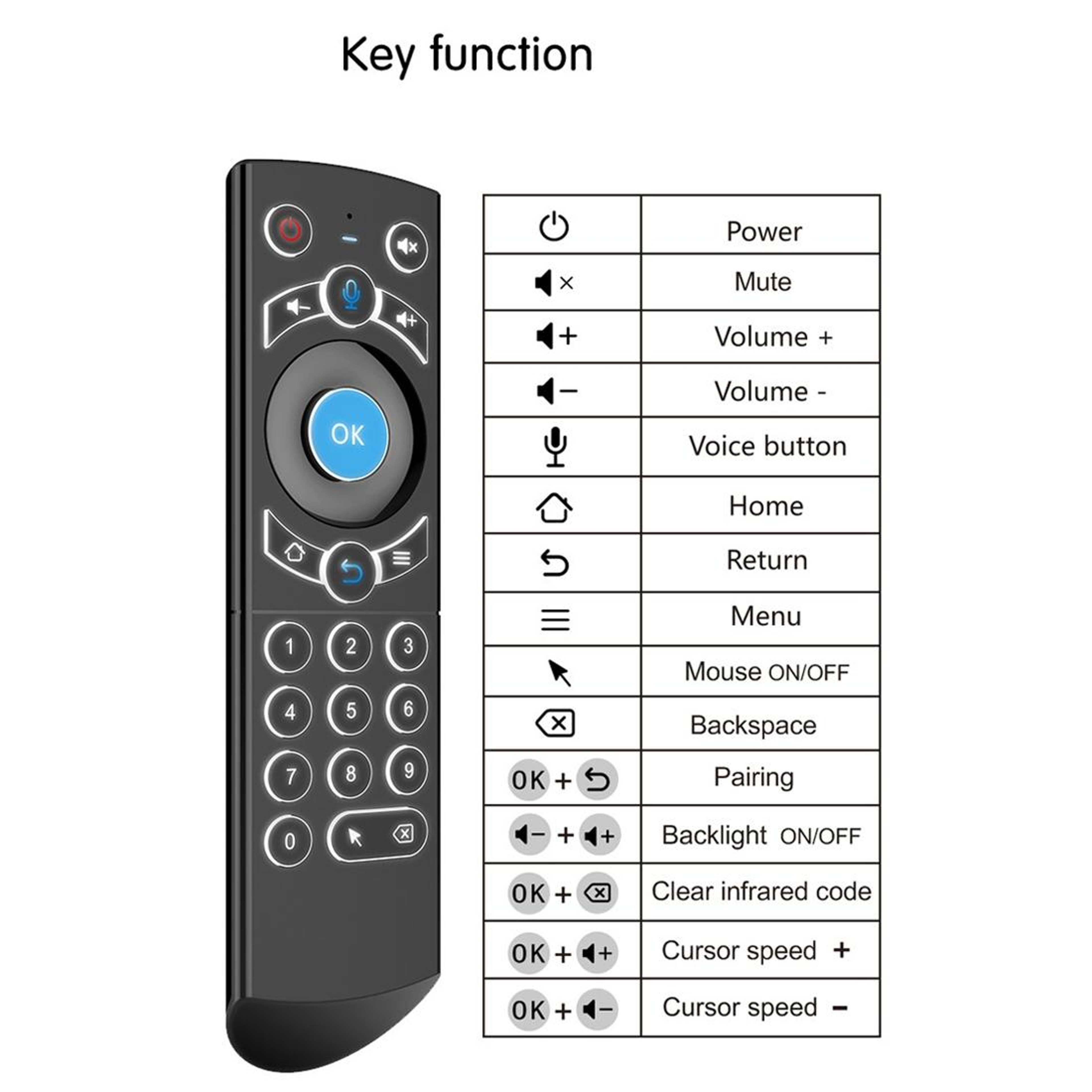 Smart Voice Air Mouse Remote With Backlit Keyboard  Gyroscope For Android TV And PC 5
