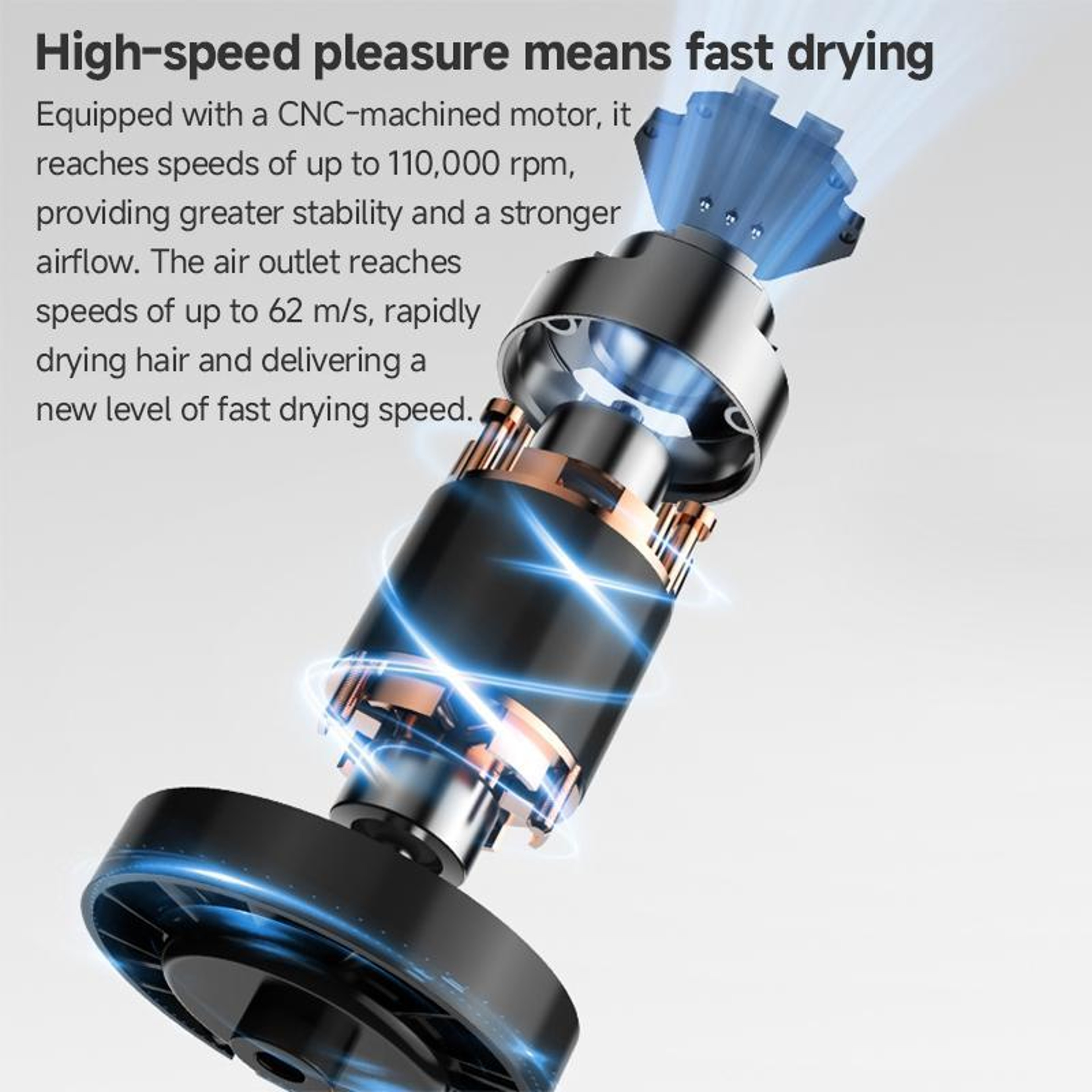SE High Speed Ionic Hair Dryer with Negative Ion Hair Care – view 4