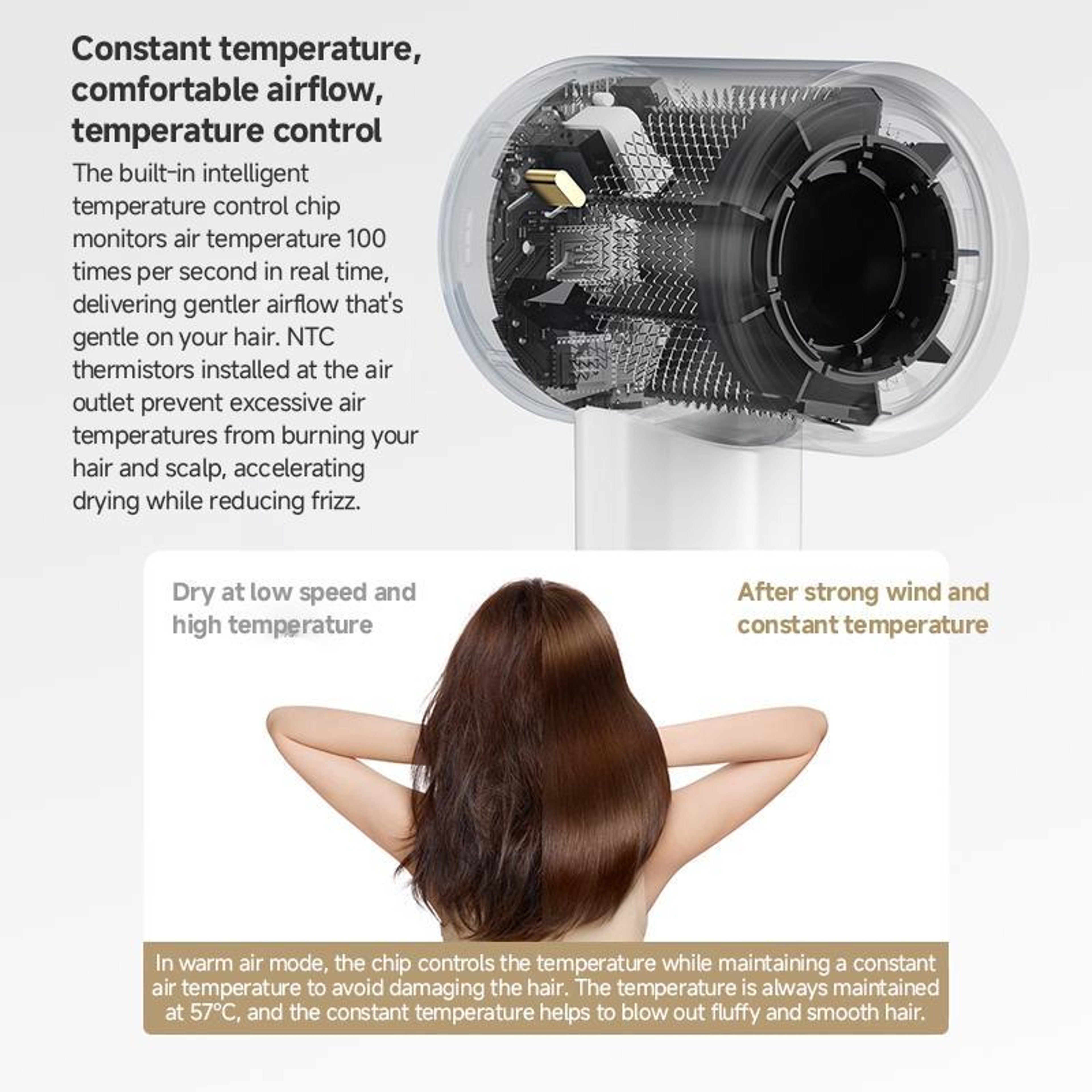 SE High Speed Ionic Hair Dryer with Negative Ion Hair Care – view 8