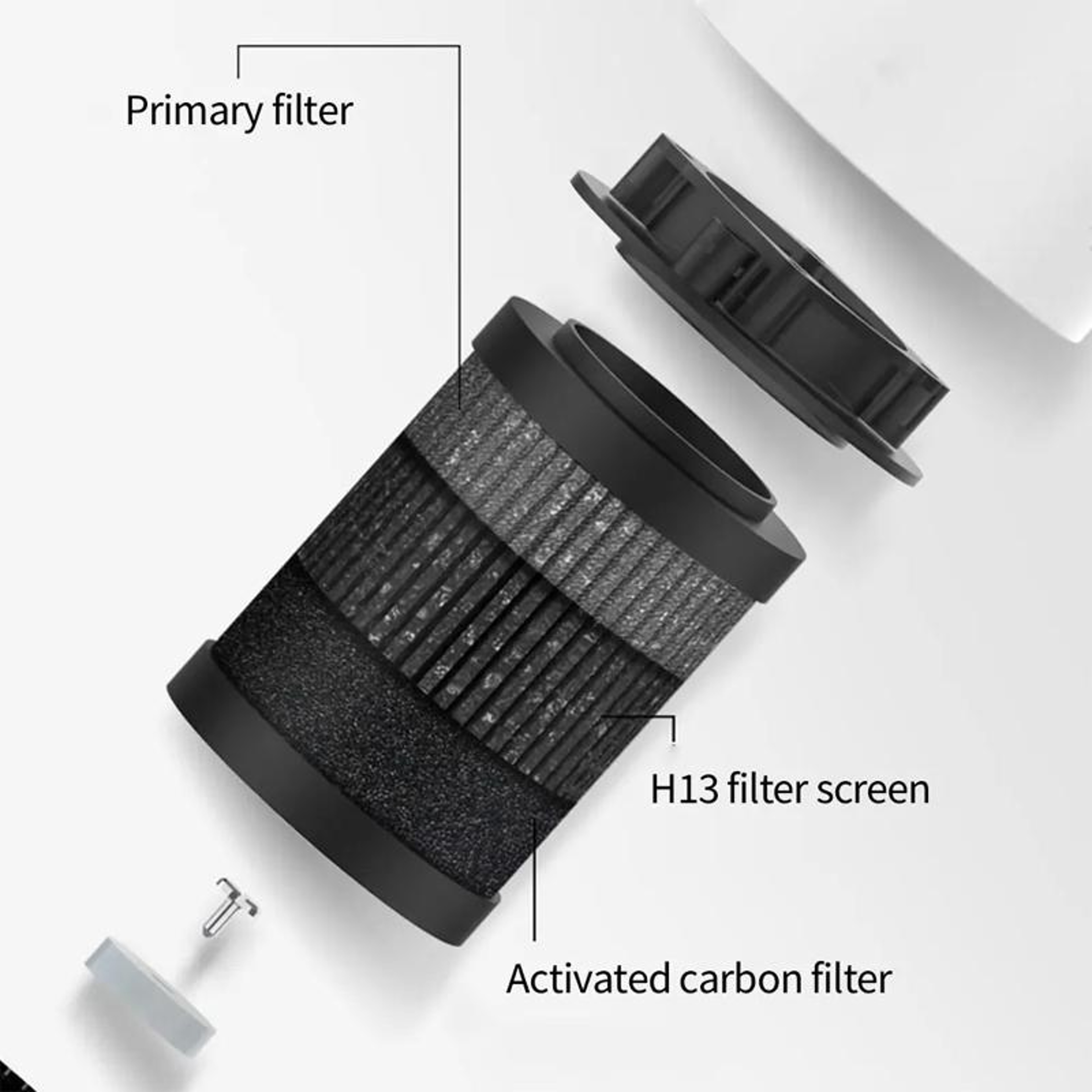 PureDrive Negative Ion Car Air Purifier  Aromatherapy Odor Eliminator 6