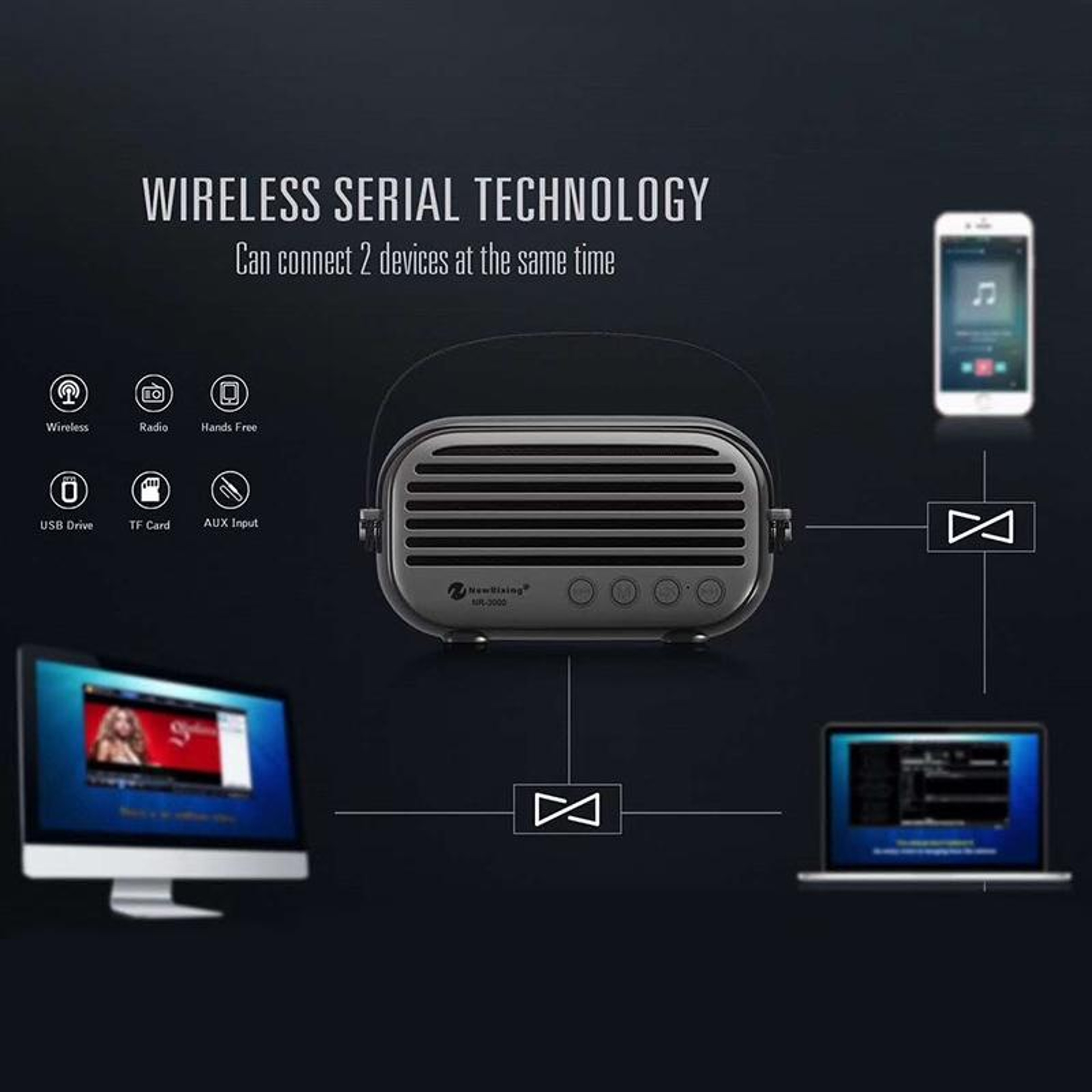 Rixing Portable Wireless Bluetooth Speaker With FM Radio Hands Free Calling  TF Card Support 2