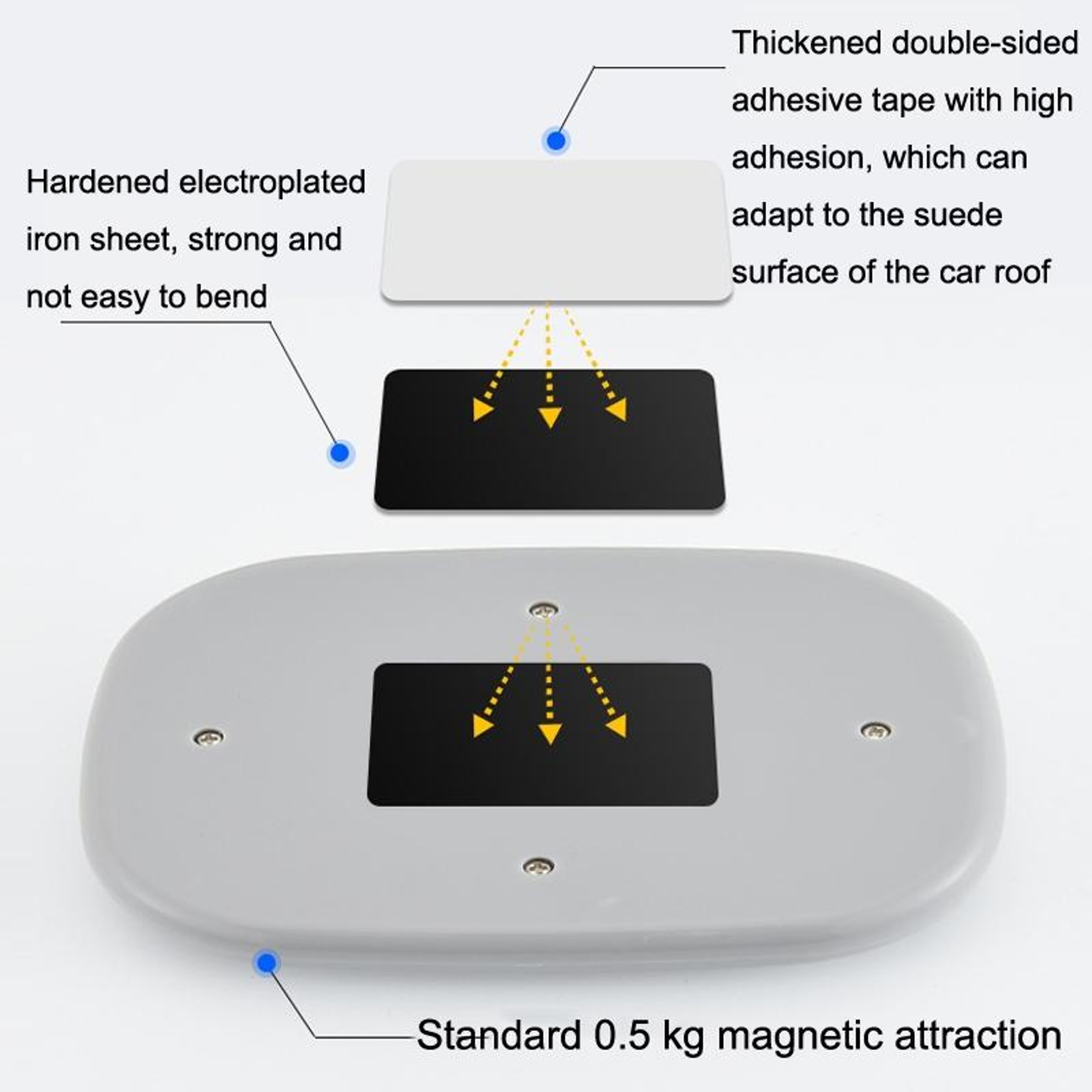 Car LED Reading And Trunk Light Magnetic Interior Dome Lamp 4