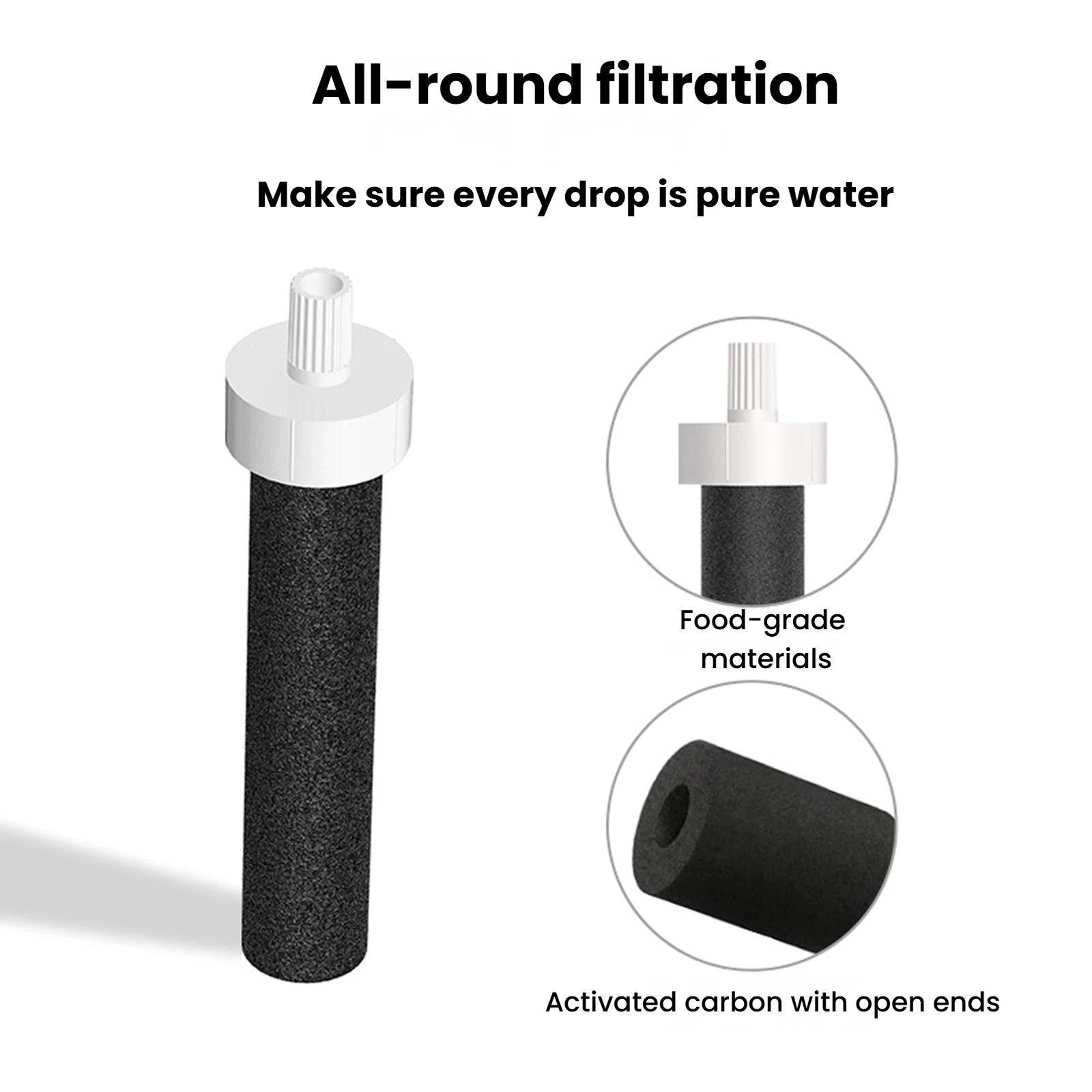 Replacement Filter Activated Carbon Water Bottle Filter Cartridge – view 2