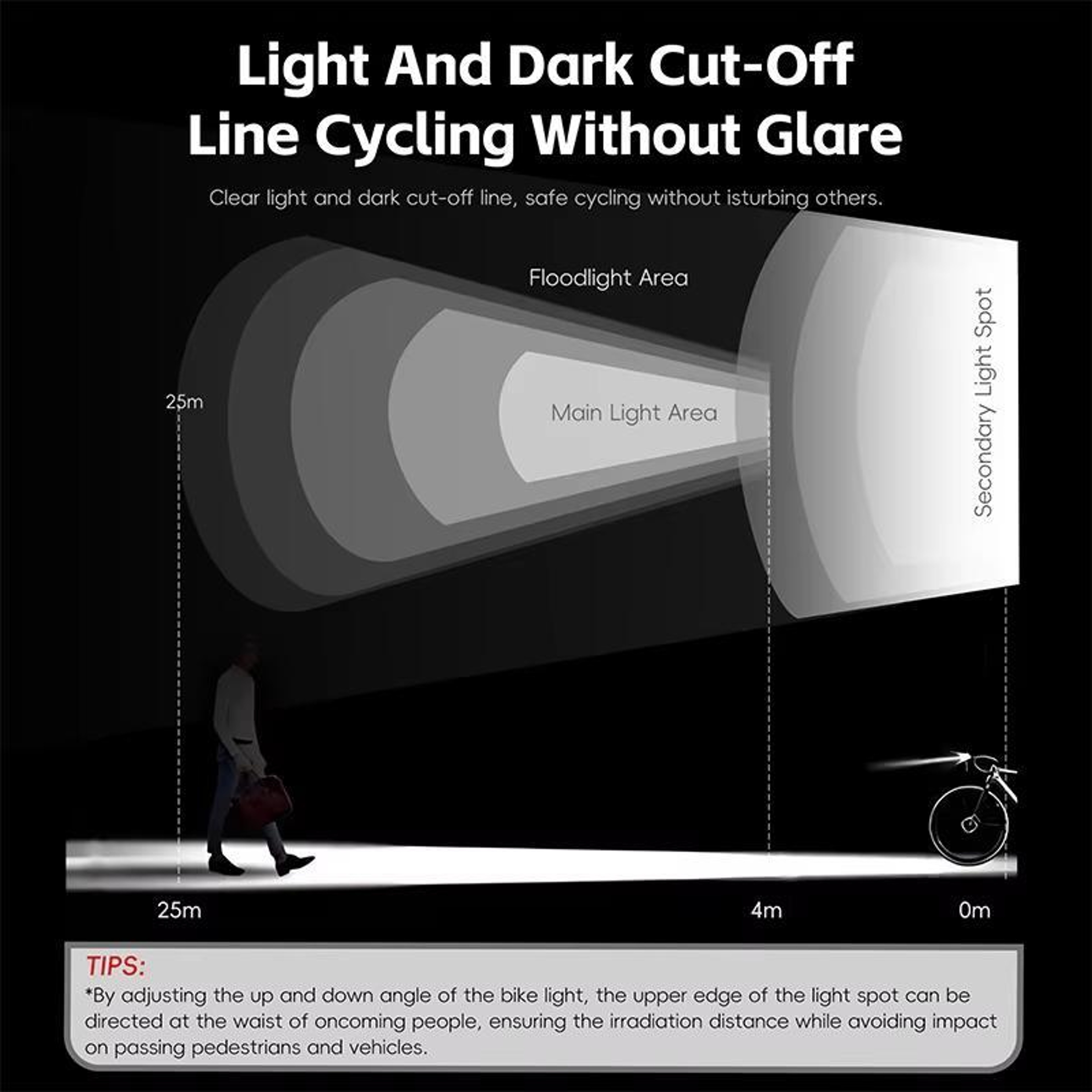 Bike Front Light USB Rechargeable LED Bicycle Headlight for Mountain and Road Cycling – view 4