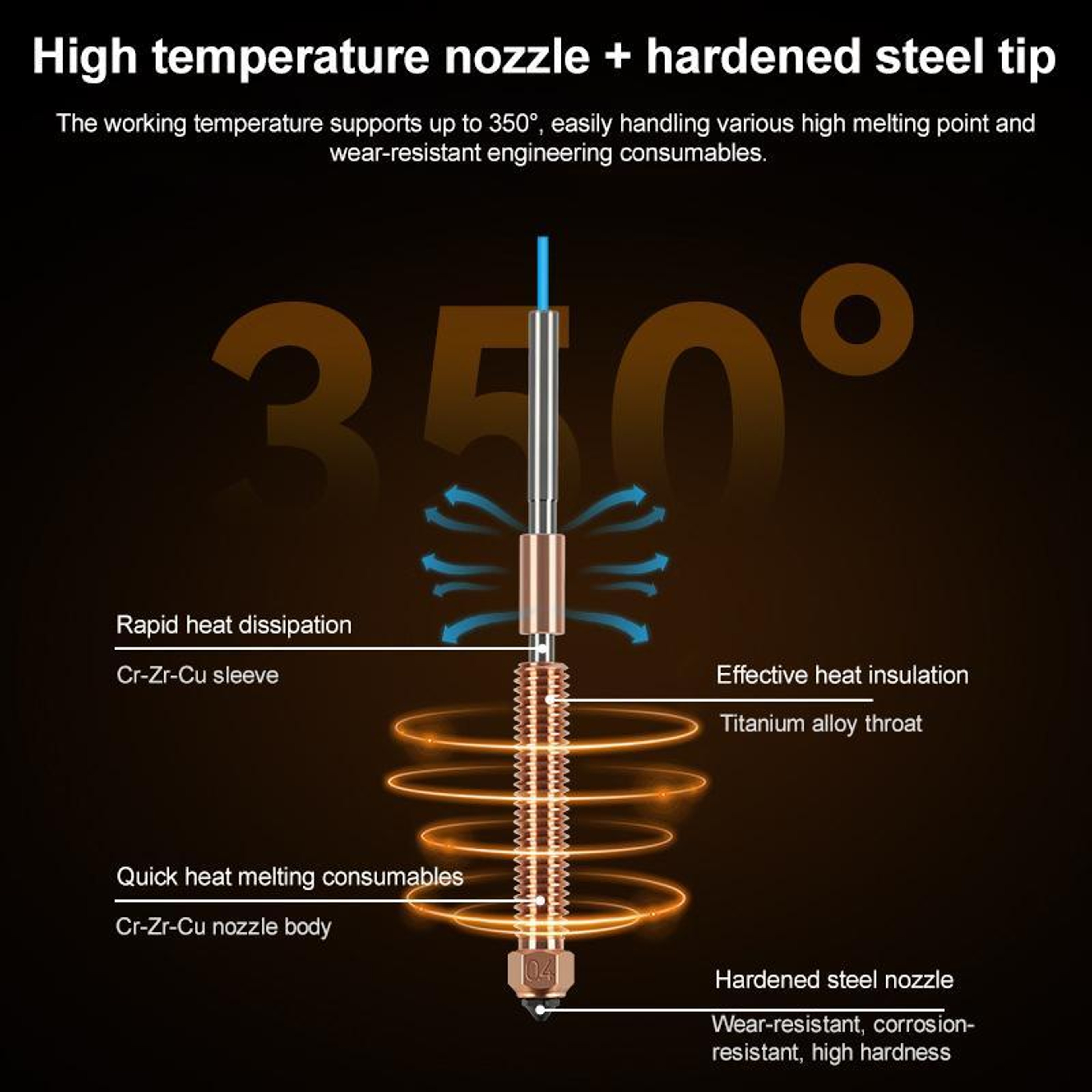 Creality Printer Nozzle Hardened Steel Replacement with Titanium Heat Break – view 6