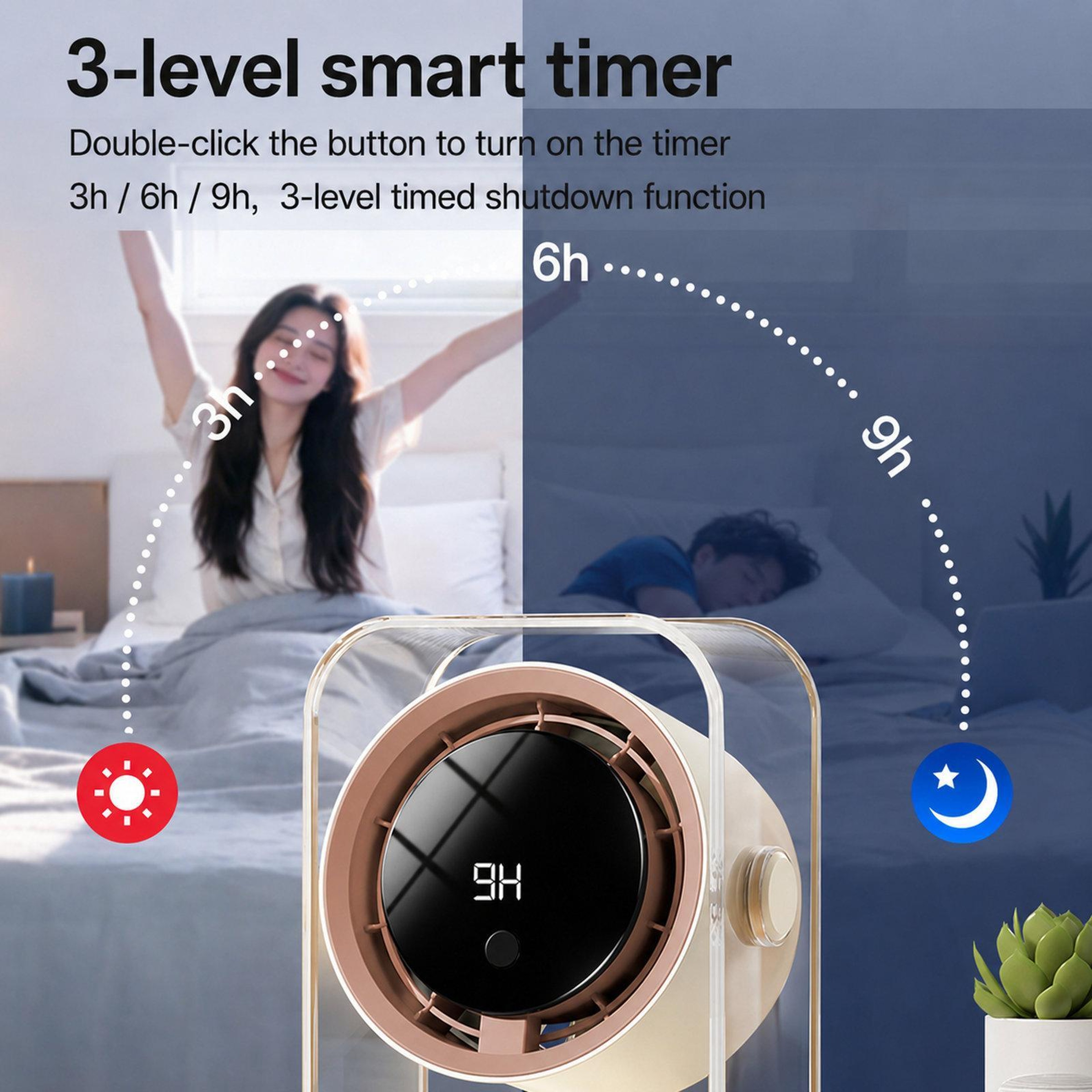 Portable Desk Fan With Digital Display Smart Timer And USB Rechargeable Quiet Air Circulator 5