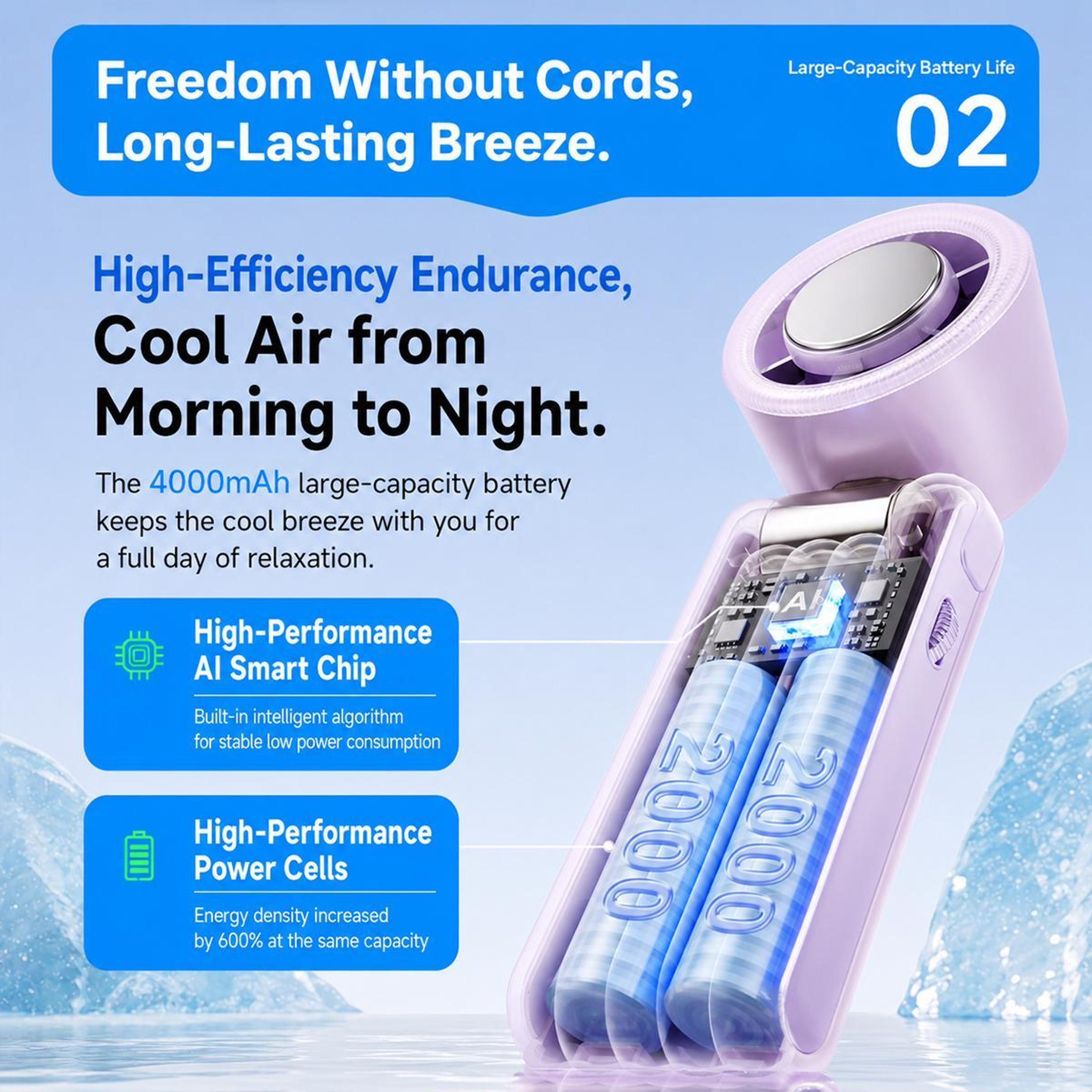 Portable Handheld Fan Rechargeable Folding Personal Fan with Digital Display – view 12
