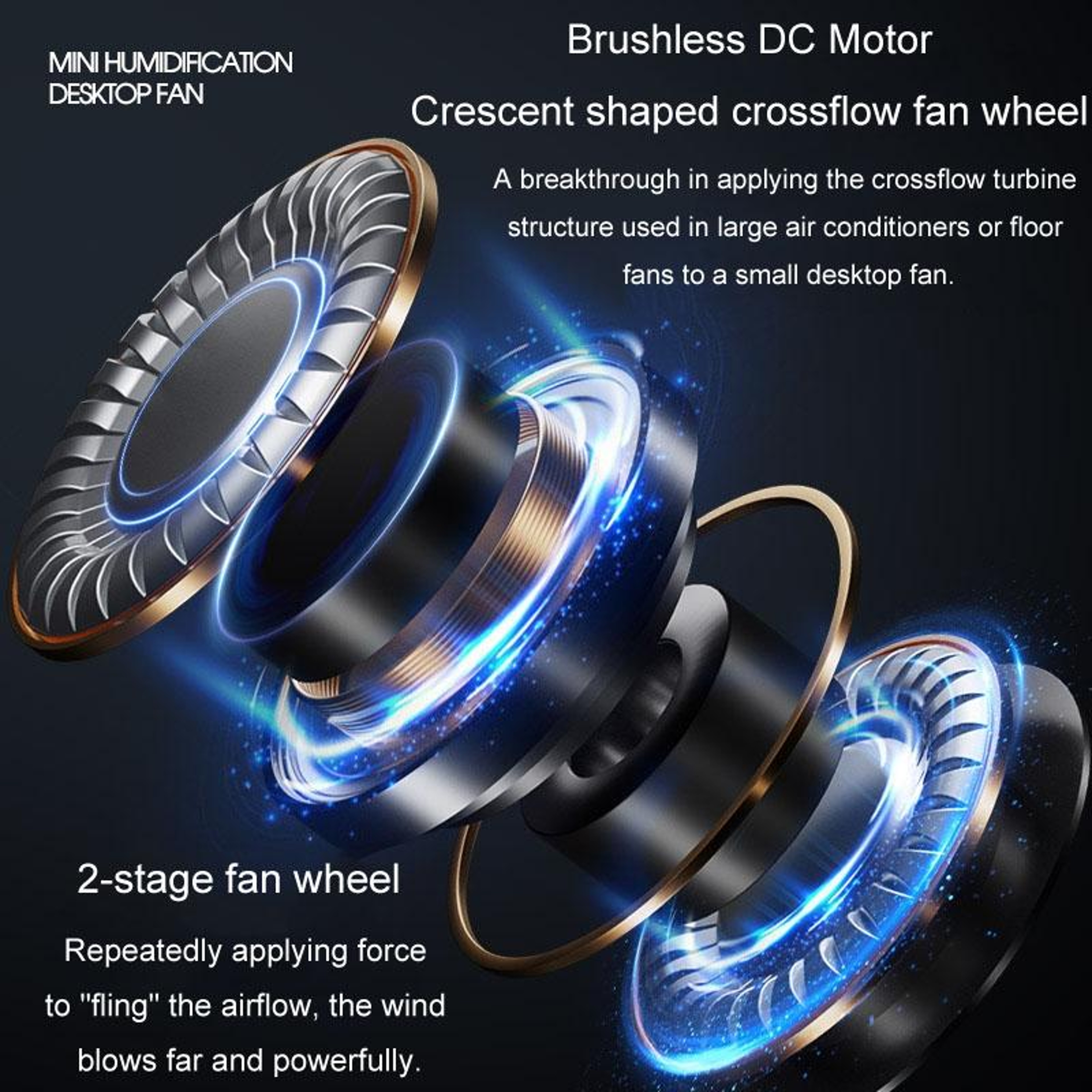 Portable Air Cooler USB Desktop Fan with Humidifier, Speed Mini Air Conditioner – view 4