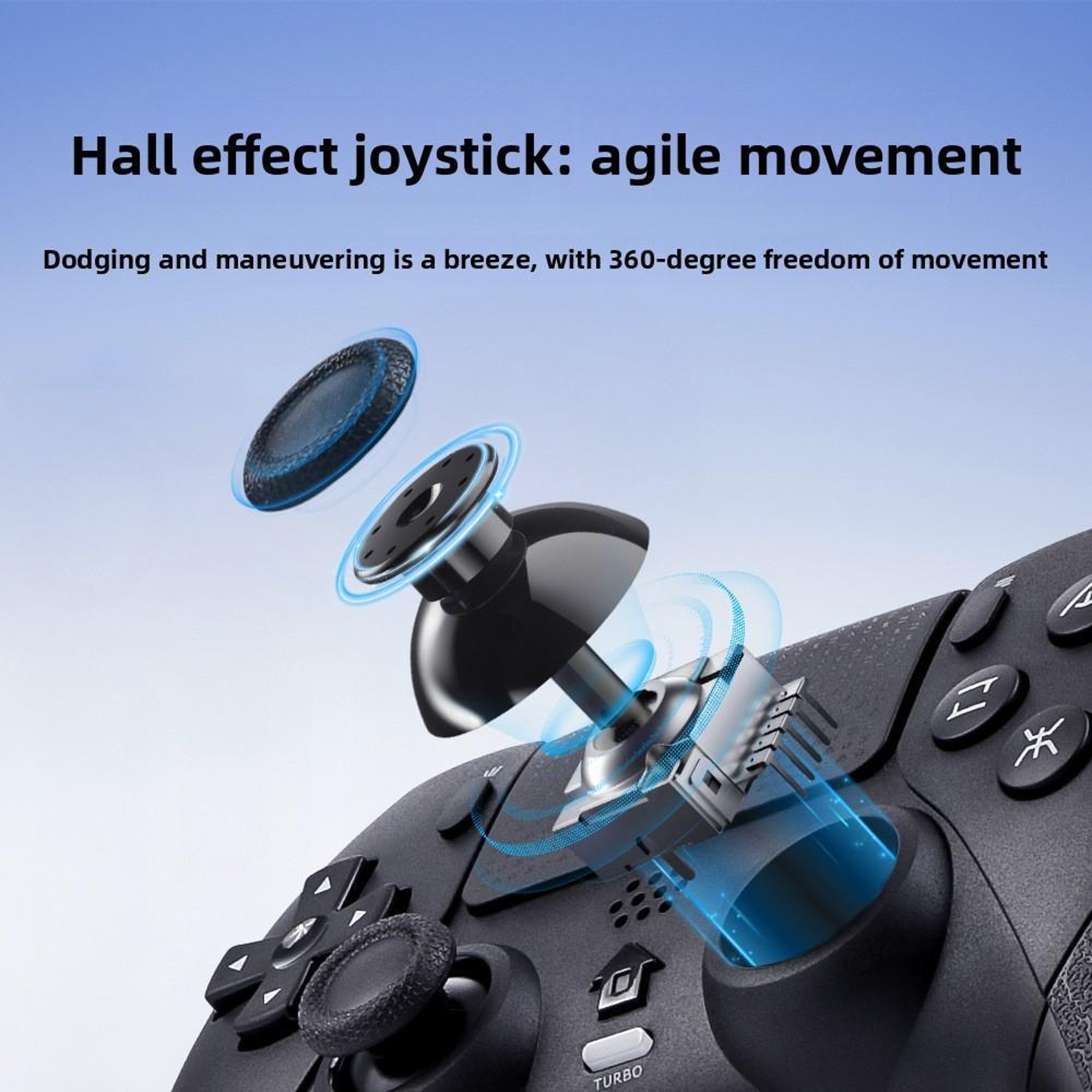 Bluetooth Wireless PS5 Controller Gamepad With Dual Vibration Motion Control And Audio Jack 3