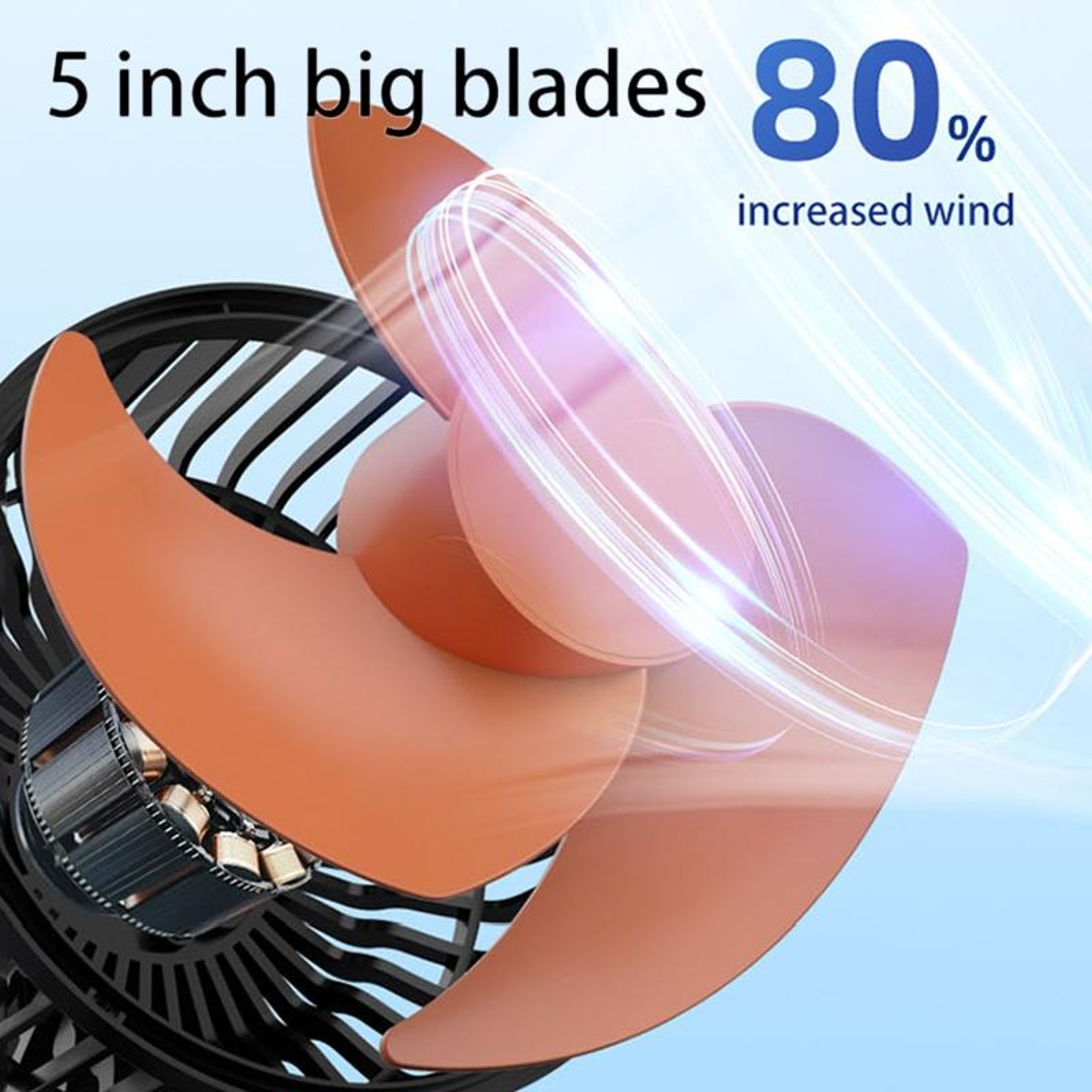 Car Cooling Fan Dual Head USB Car Fan with Rotatable Folding Design and Dual USB Charger – view 10