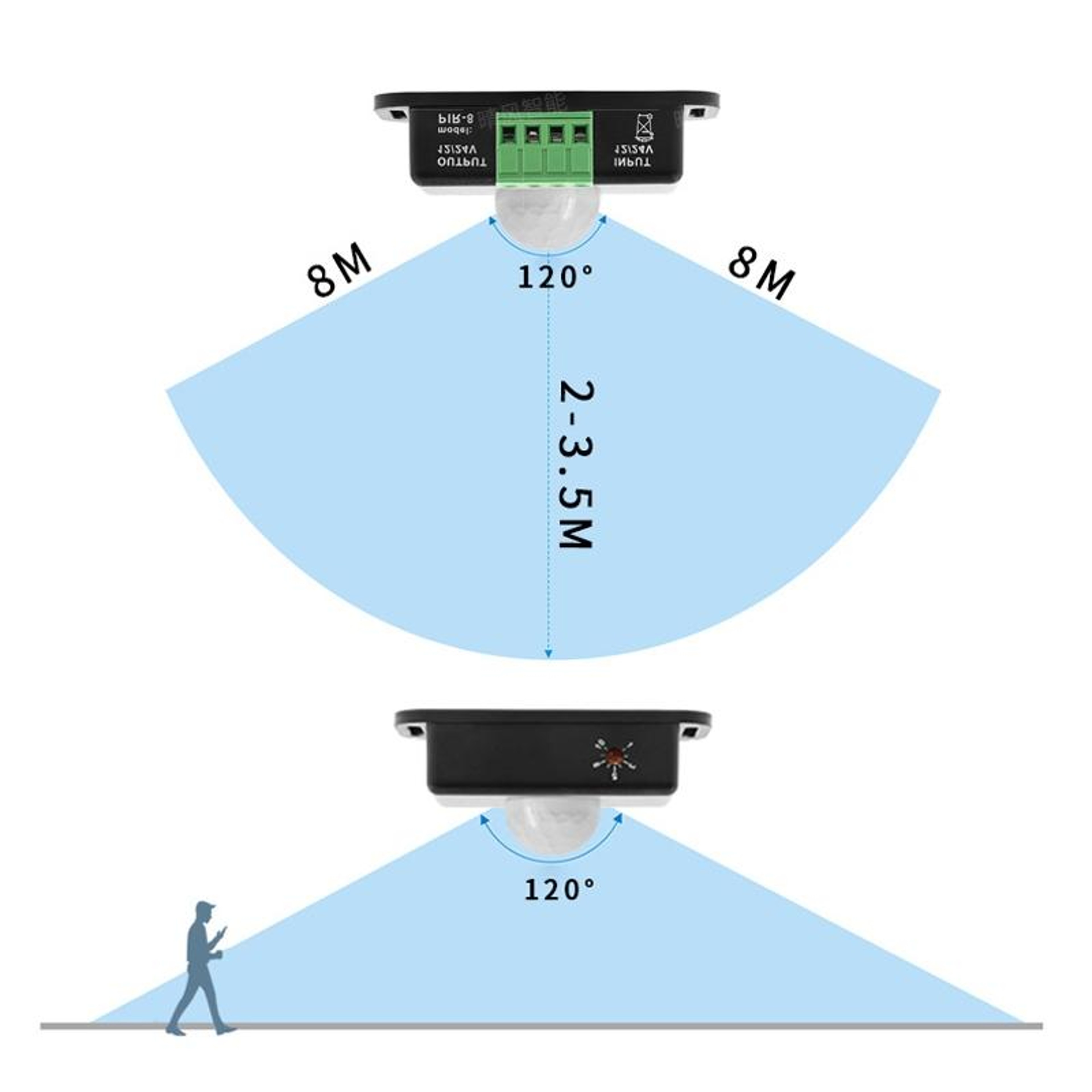 Motion Sensor Switch For LED Strip Lights Infrared Light Controller 5