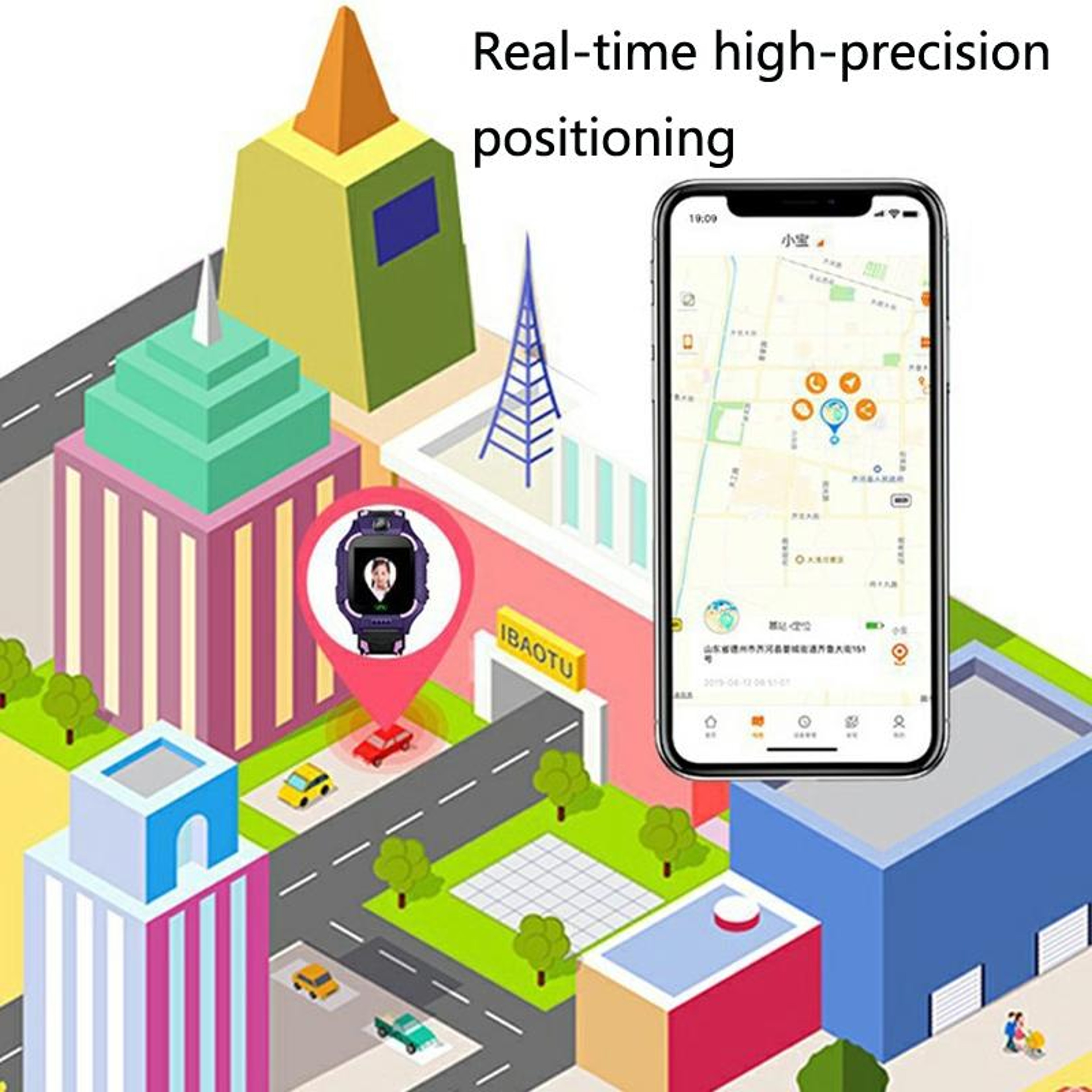 Kids Smart Watch With GPS Positioning SOS Calling And Full Touch Screen 3