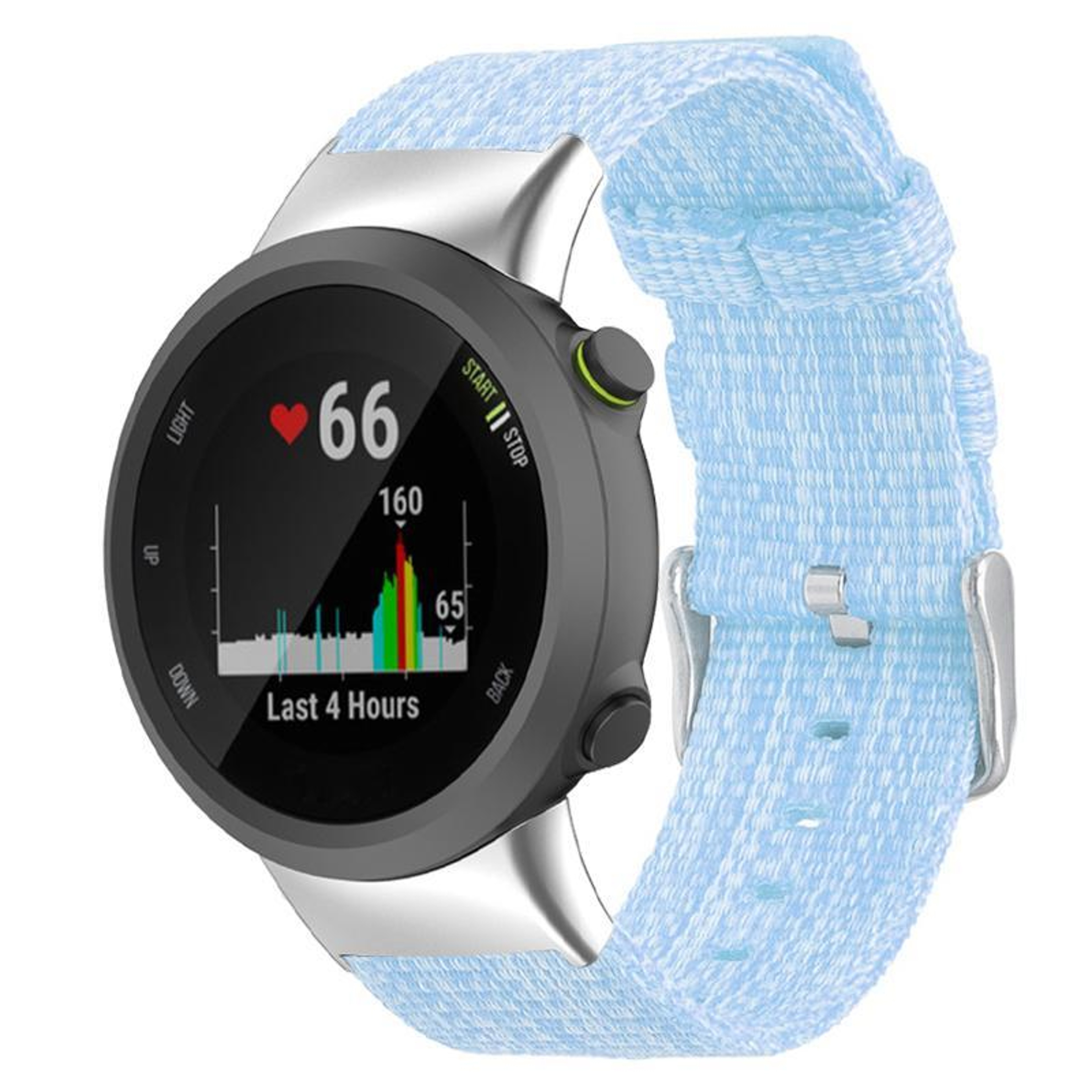 XDfind Garmin Forerunner Band Nylon Canvas Watch Strap For Garmin 45S Swim 2 6