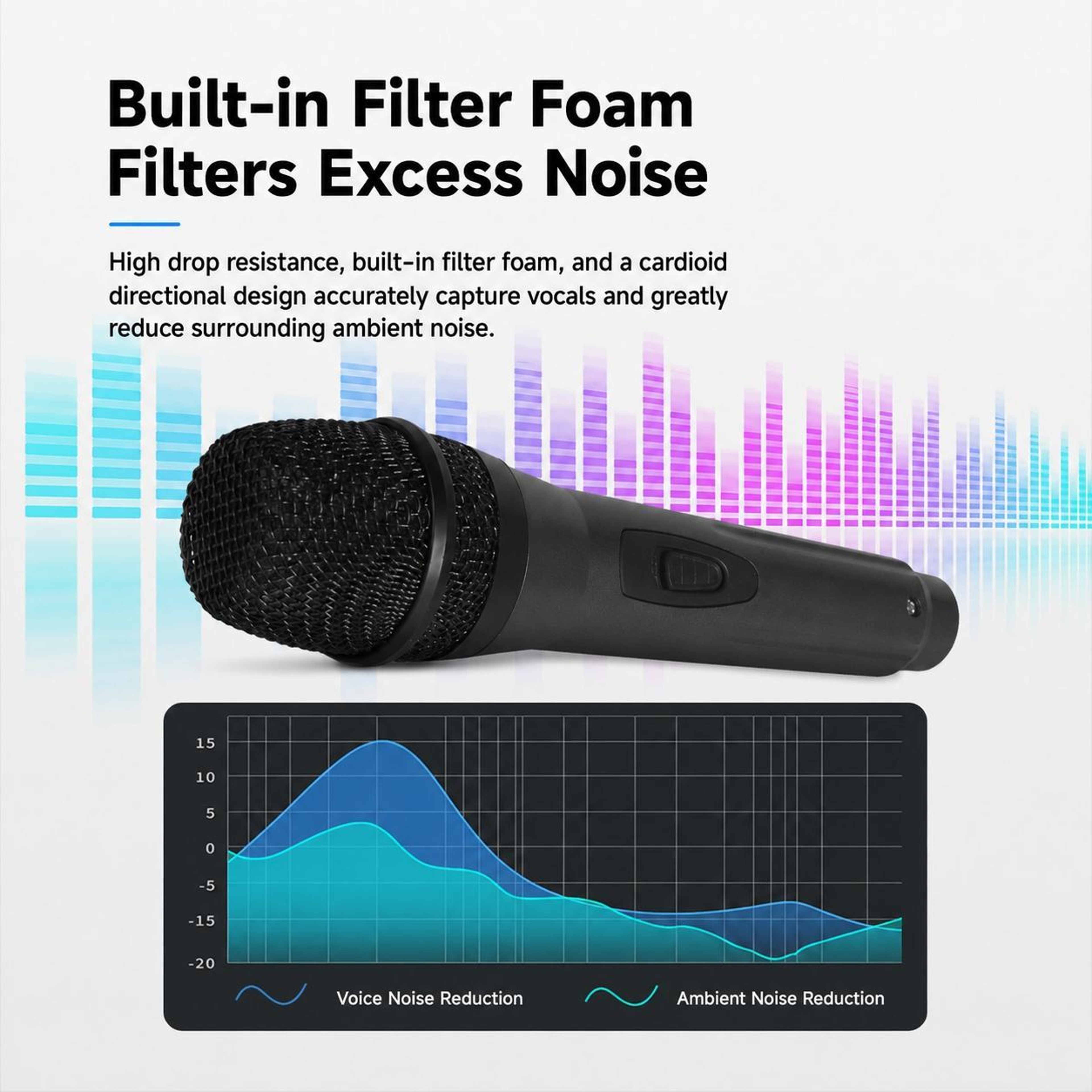 Anti Feedback Wired Microphone with 6.35mm Audio Connector – view 5