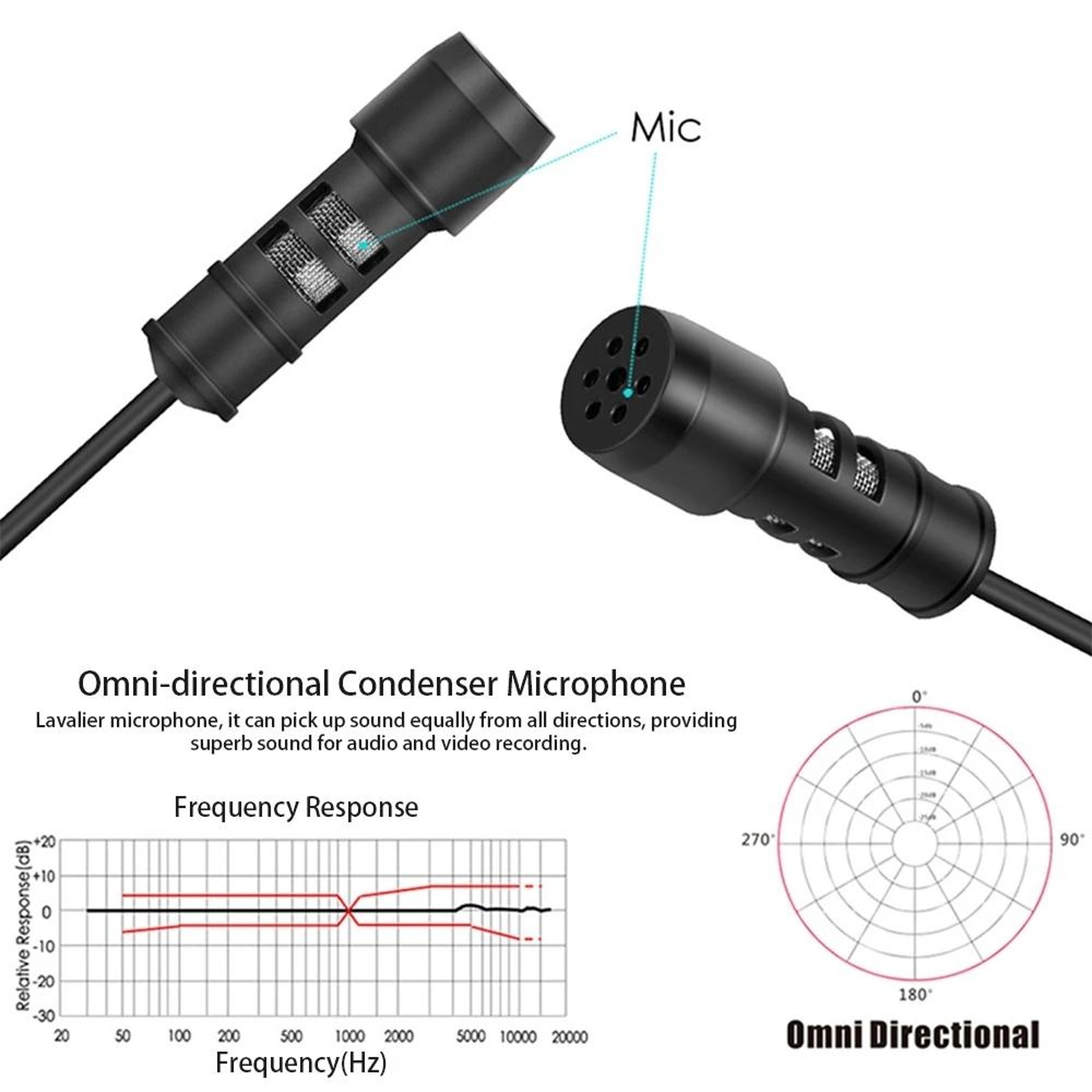 Yanmai R955 Mini Lavalier Microphone For Teaching Live Streaming And Interviews 3