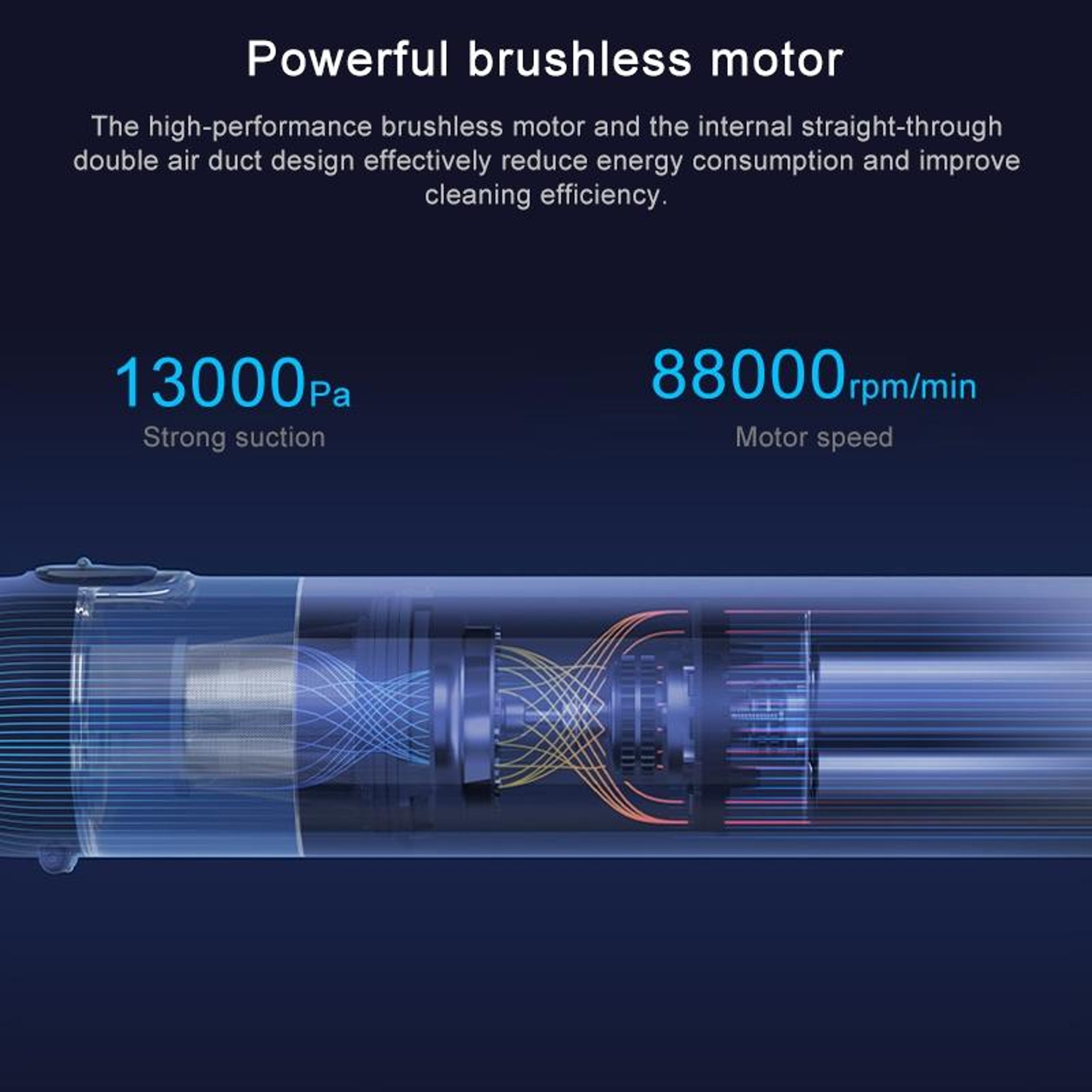 Handheld Vacuum Cleaner Cordless Portable Car Vacuum For Home And Auto Cleaning 4