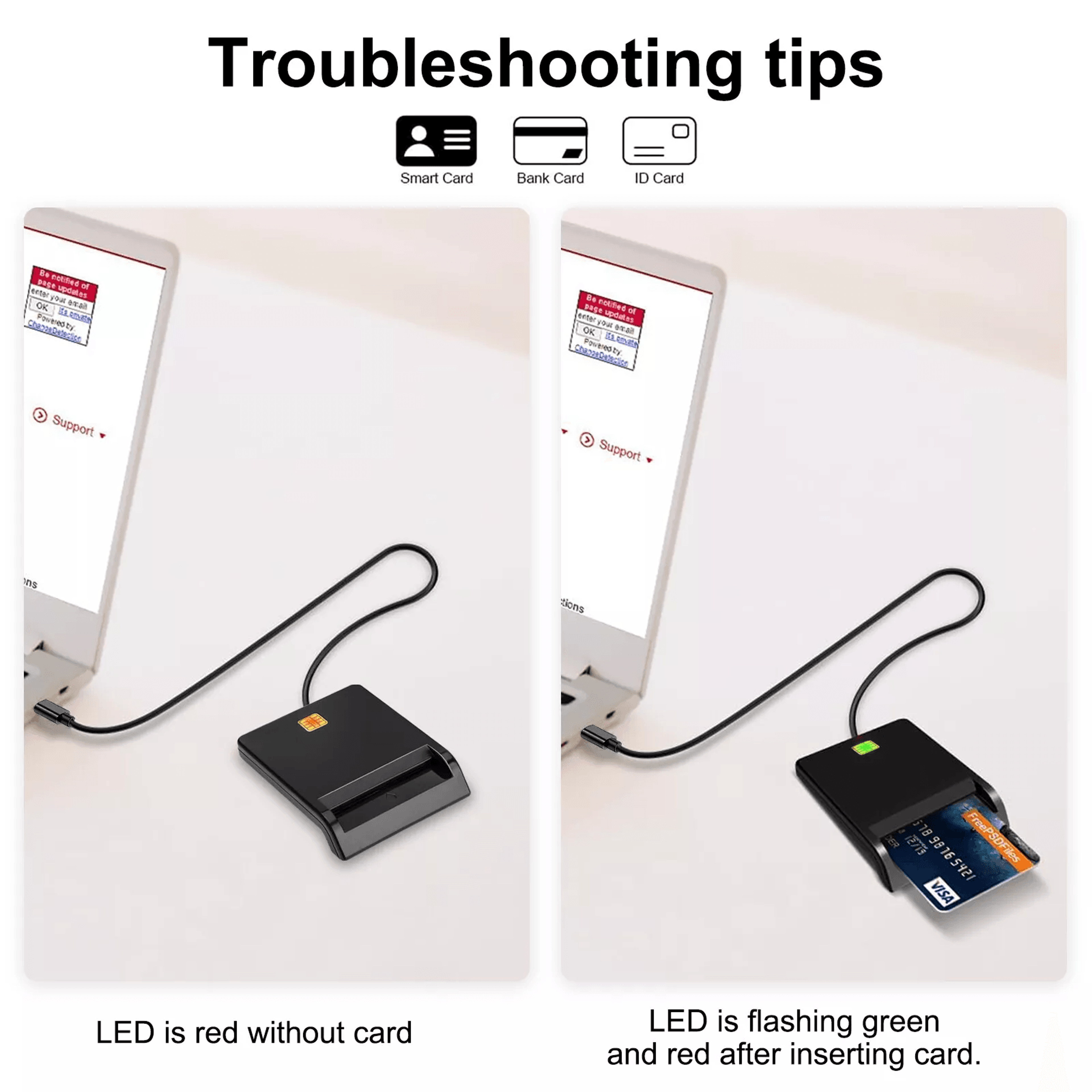 USB C Smart Card Reader For DOD Military CAC  Bank ID Access Compatible With Windows  MacOS 3
