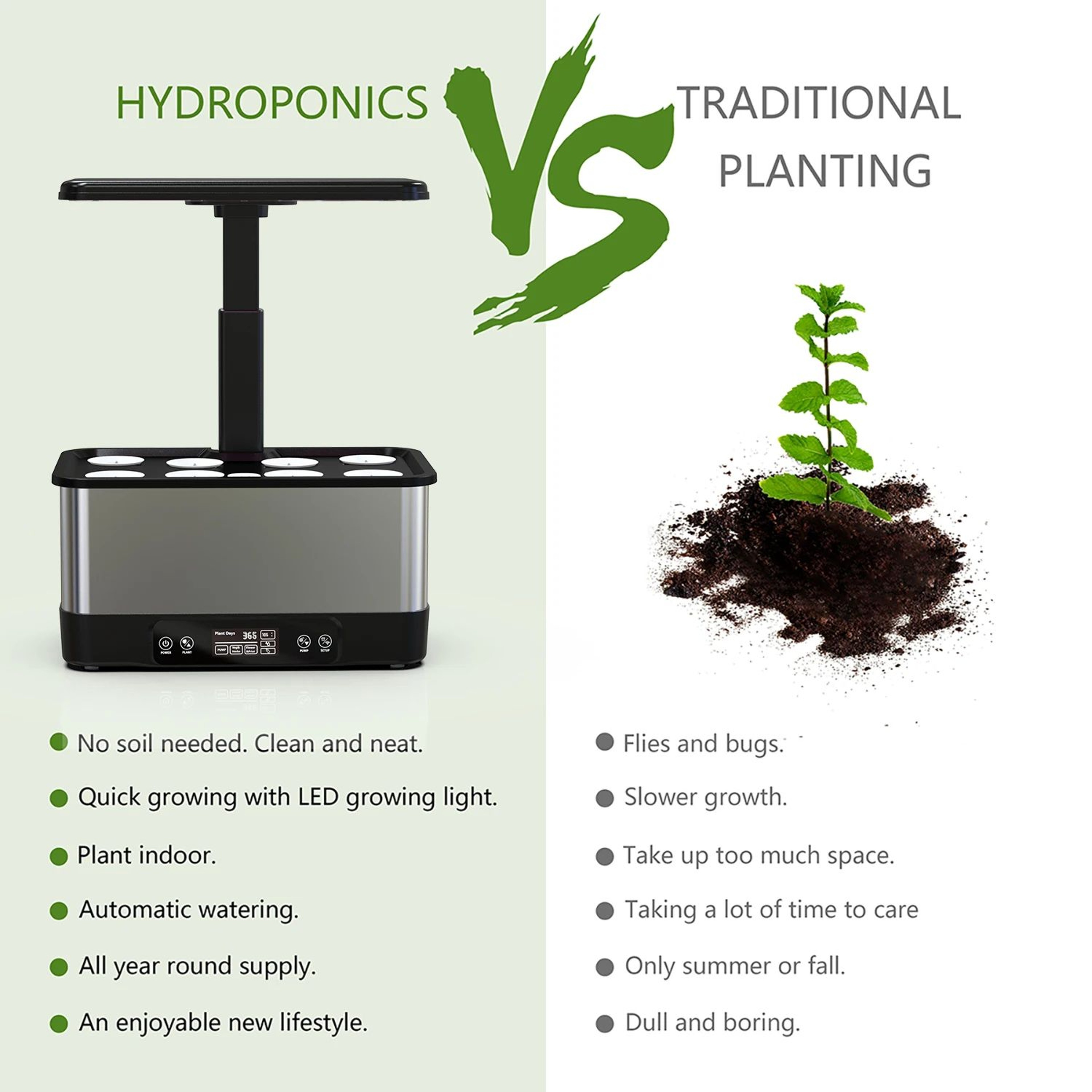 WiFi Indoor Garden Hydroponics Growing System Kit Soilless Planting Gardening Box Featuring LED Gro 3