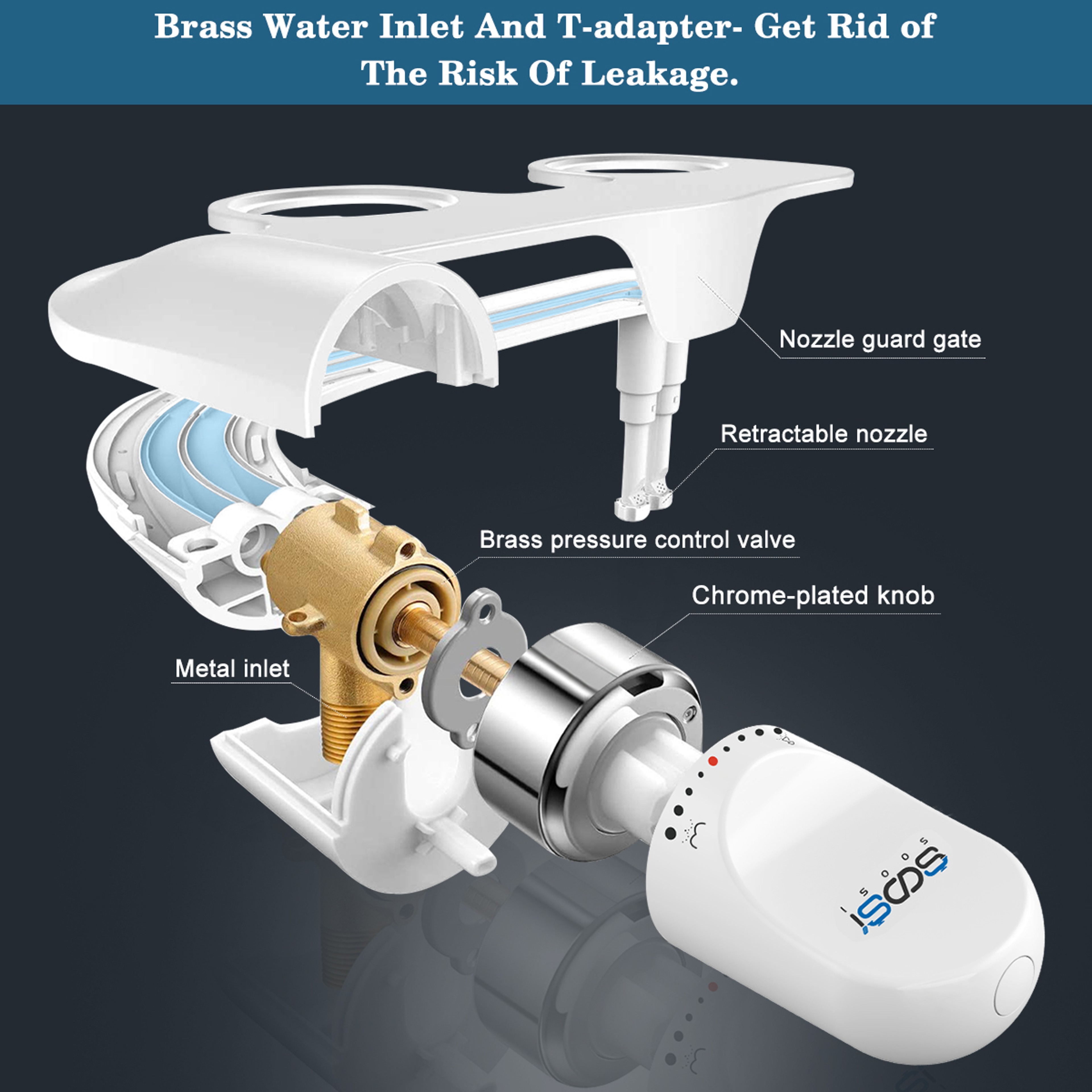 Ultra Slim Bidet Toilet Seat Attachment NonElectric Cold Water Posterior Wash Dual Nozzle Adjustabl 1