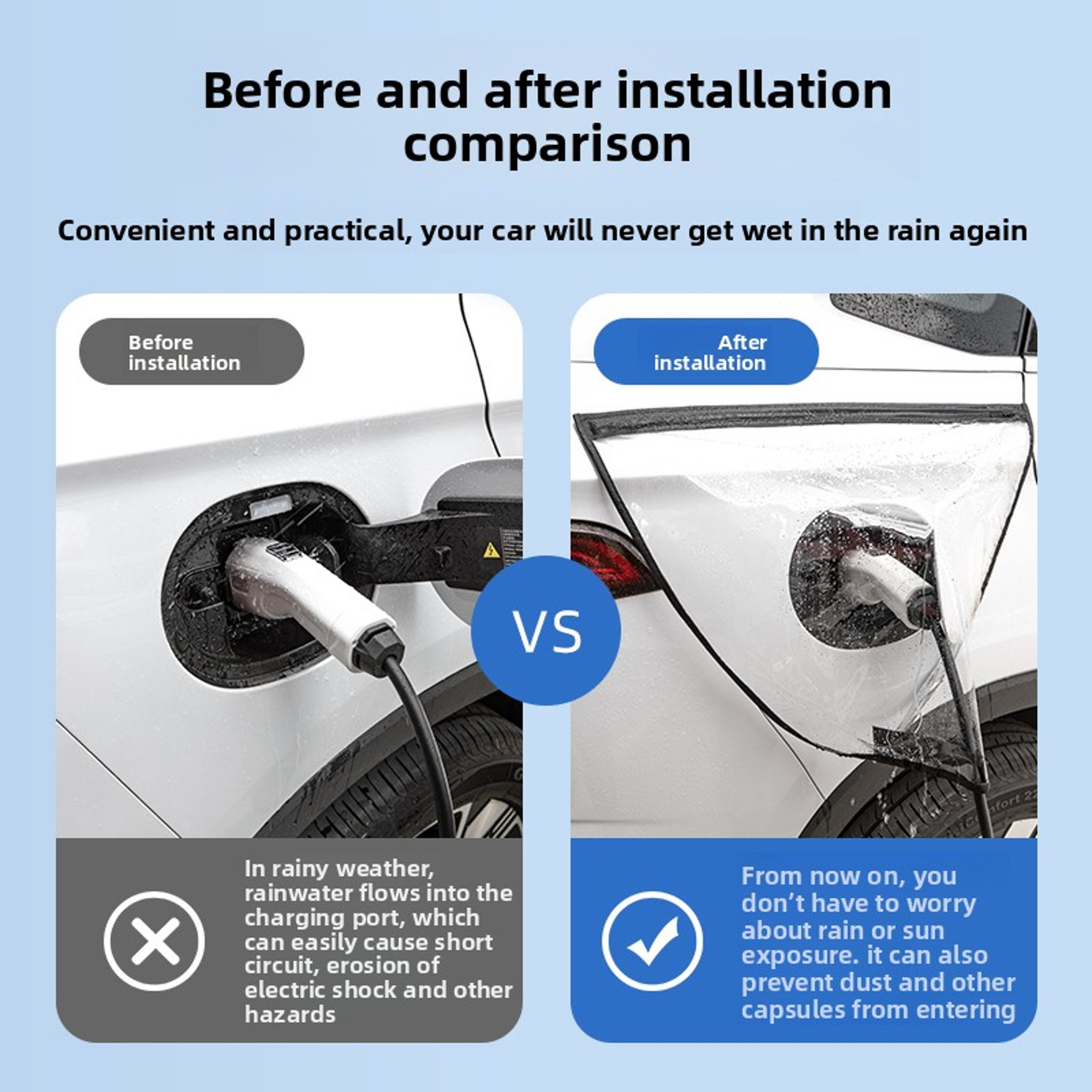 Magnetic EV Charger Port Cover For Outdoor Charging Waterproof AllWeather Rain And Snow Protection 3