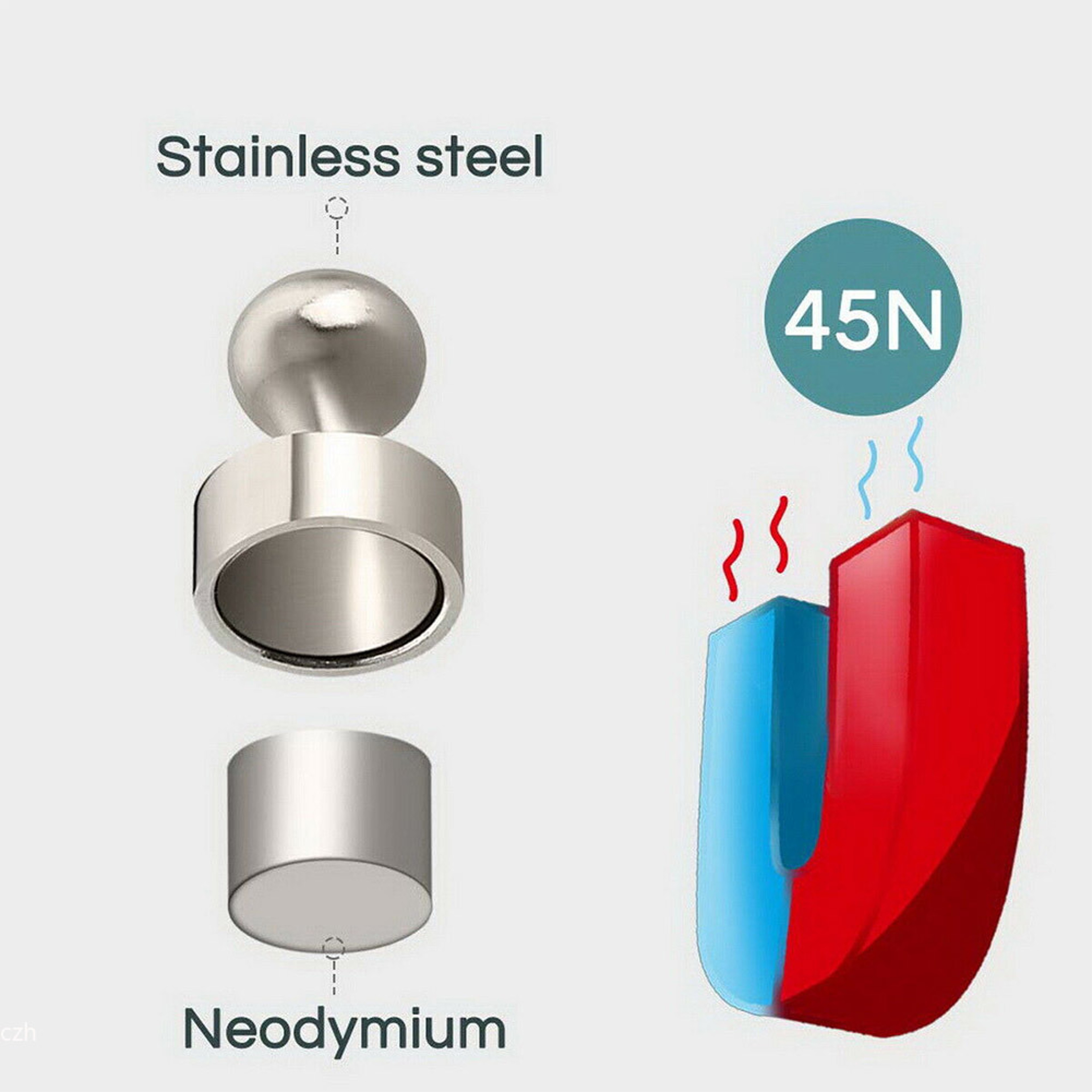 StrongHold Neodymium Magnets Pin Set Heavy Duty Magnetic Push Pins For Fridge Office  Whiteboard 4