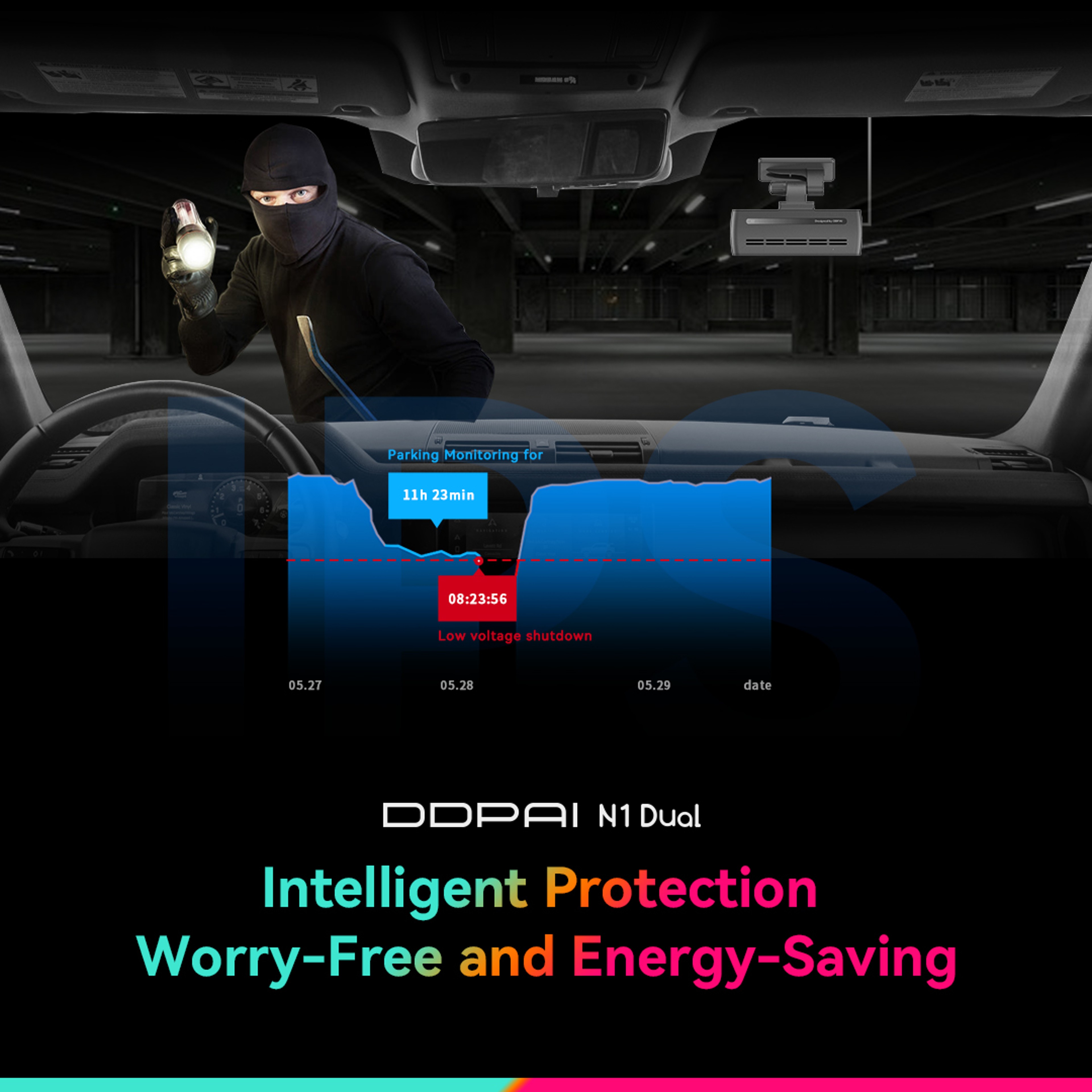 Dual Front  Rear Dash Cam With Night Vision WiFi App Control  Parking Monitor 2