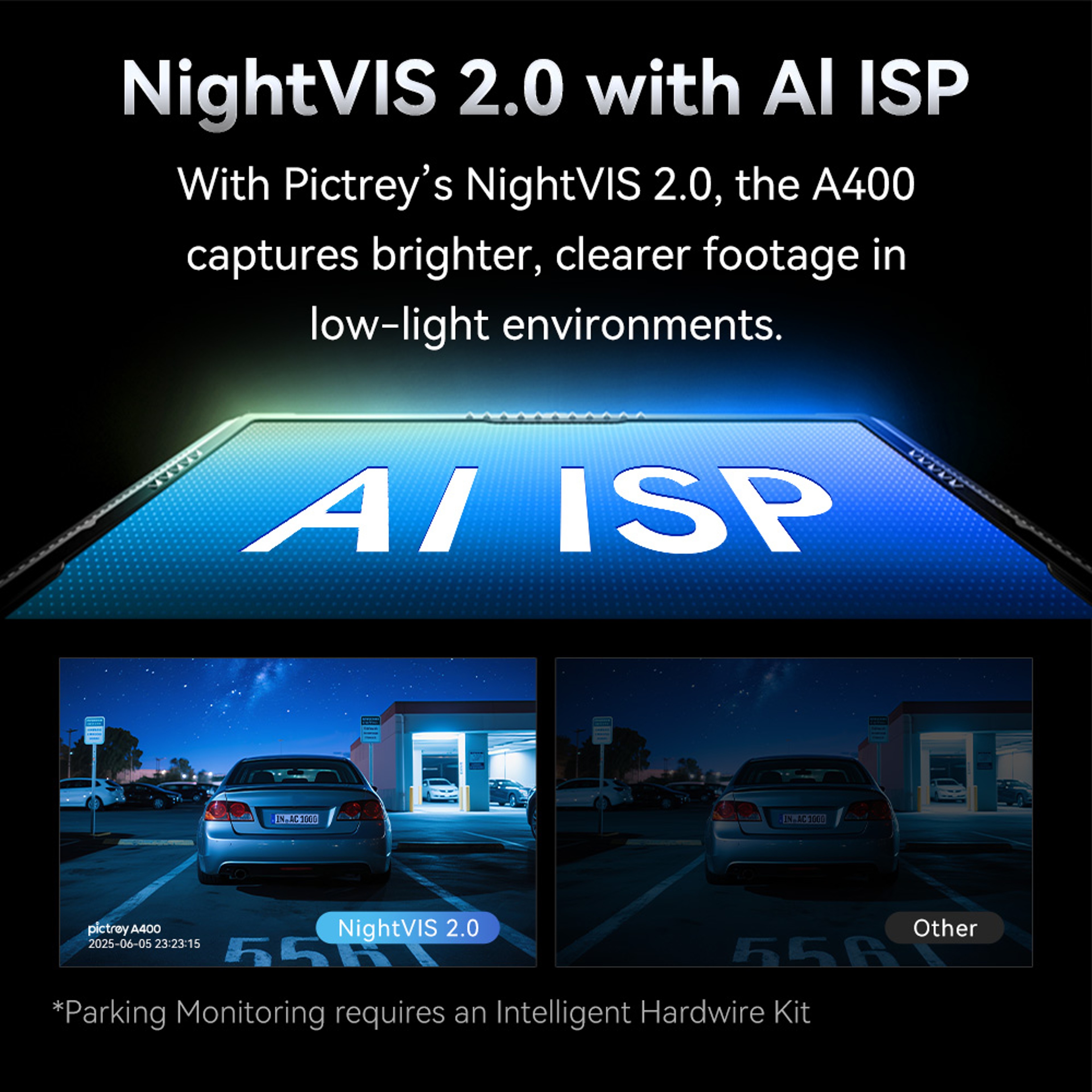 Pictrey Dash Cam with ADAS, Wi Fi & Parking Monitor – view 4