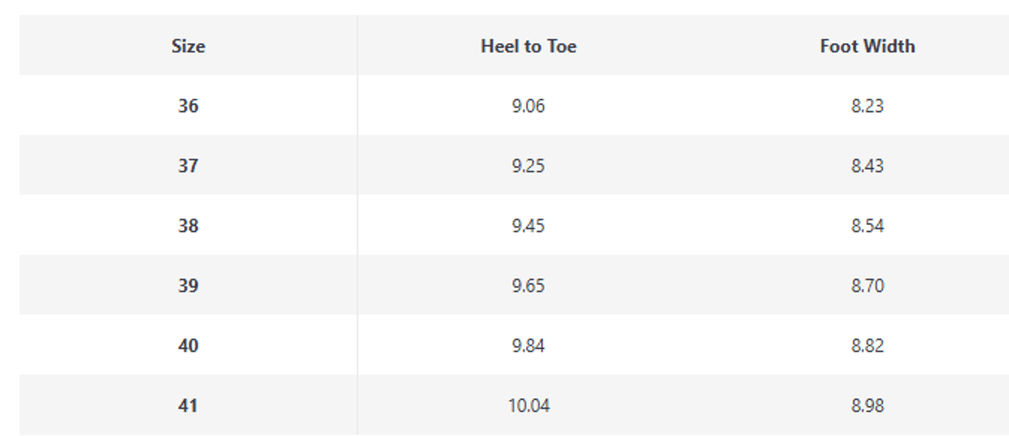 Spring New Women's Sports Shoes, Fashionable, Breathable, Lightweight, Non-slip, Wear-resistant, Casual Sports Shoes – view 8