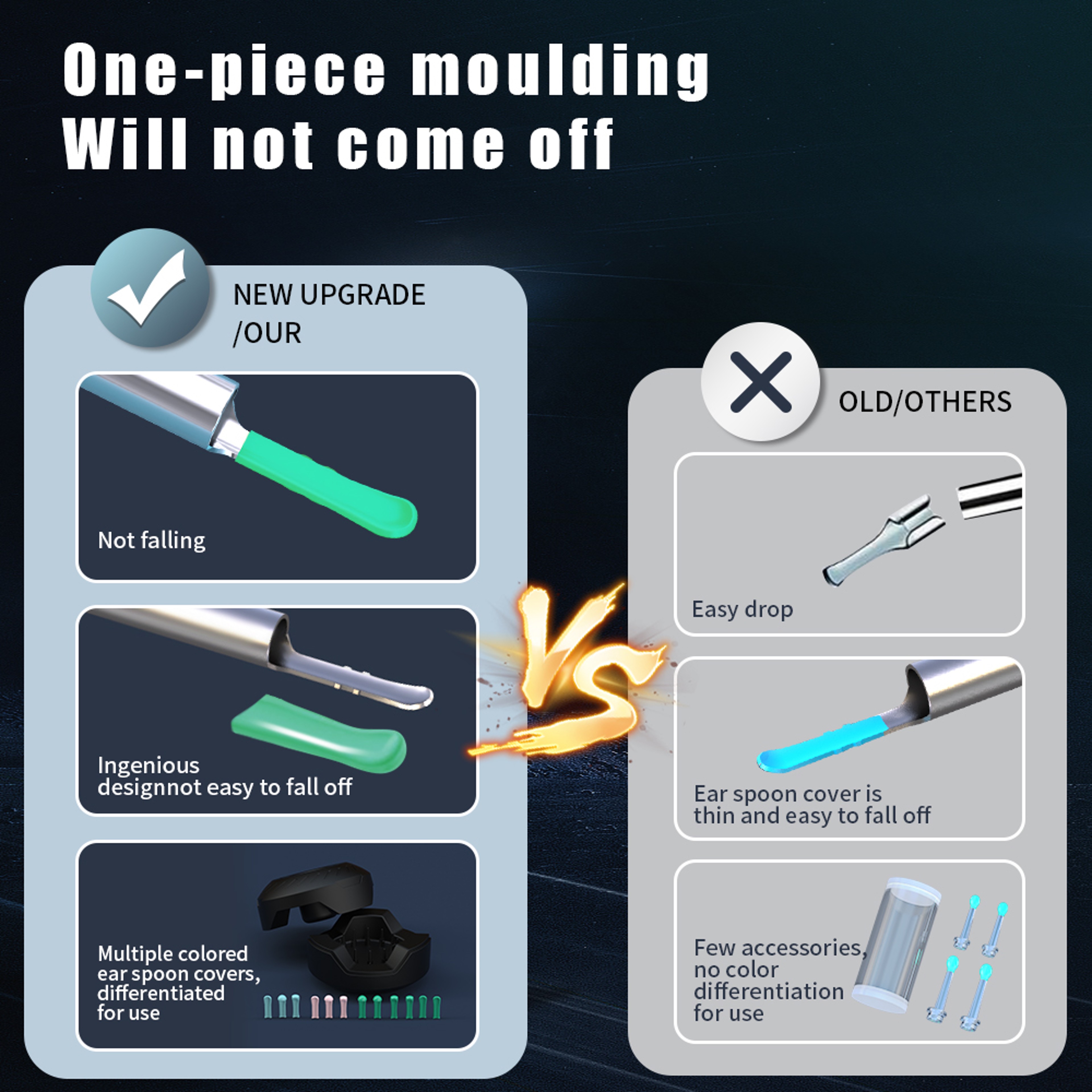 Ear Wax Removal Tool with HD Camera 3in1 Otoscope Earpick  Endoscope Cleaning Set