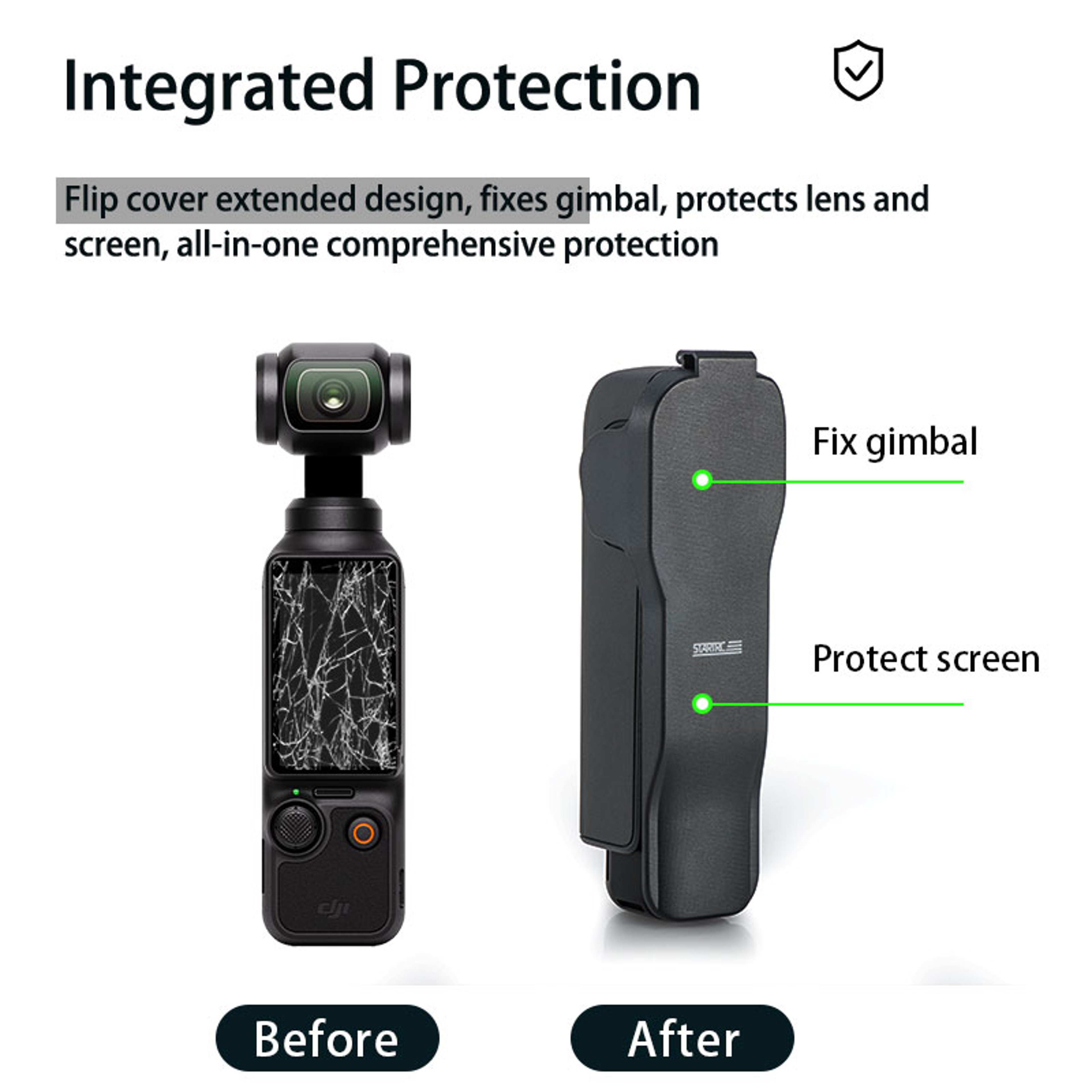 DJI Osmo Pocket 3 Protective Case AntiFall Flip Cover Quick Release Camera Lens  Screen Protector A 3