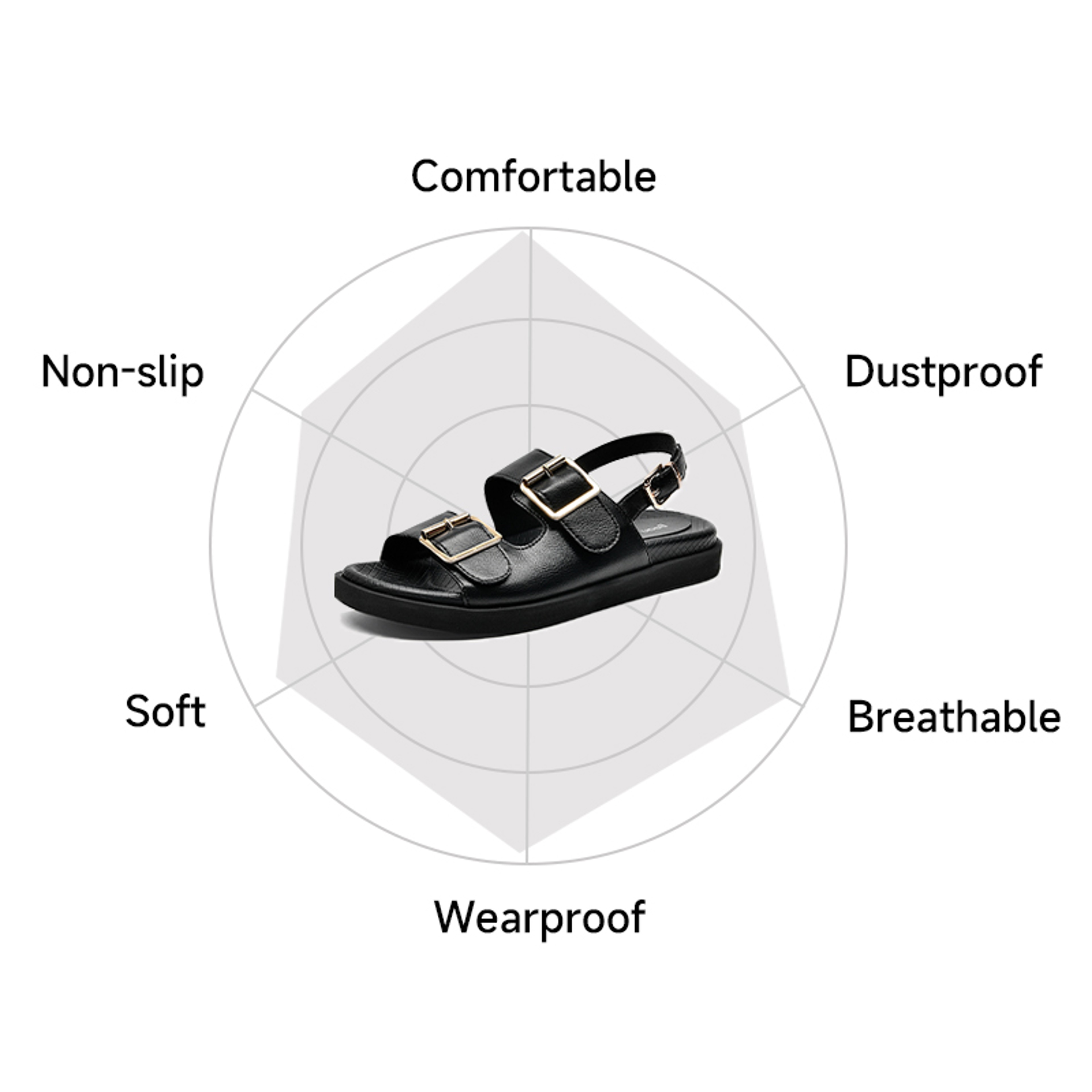 Handmade Casual Sandals Women Genuine Leather Summer Beach Ladies Low Heel Sport Shoes With Metal A