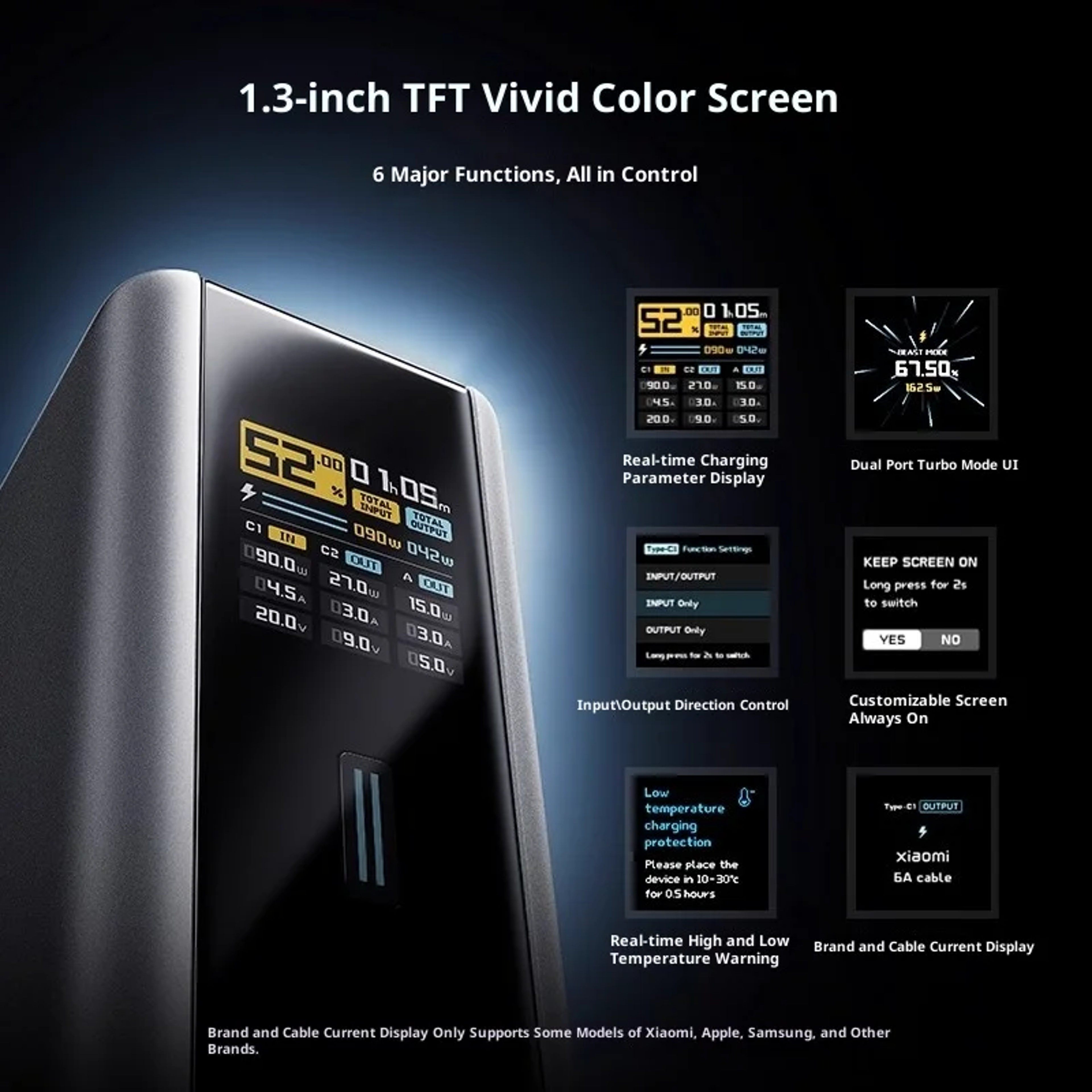 High Capacity Power Bank  Ultra Fast Self Charging Digital Display Power Bank 0