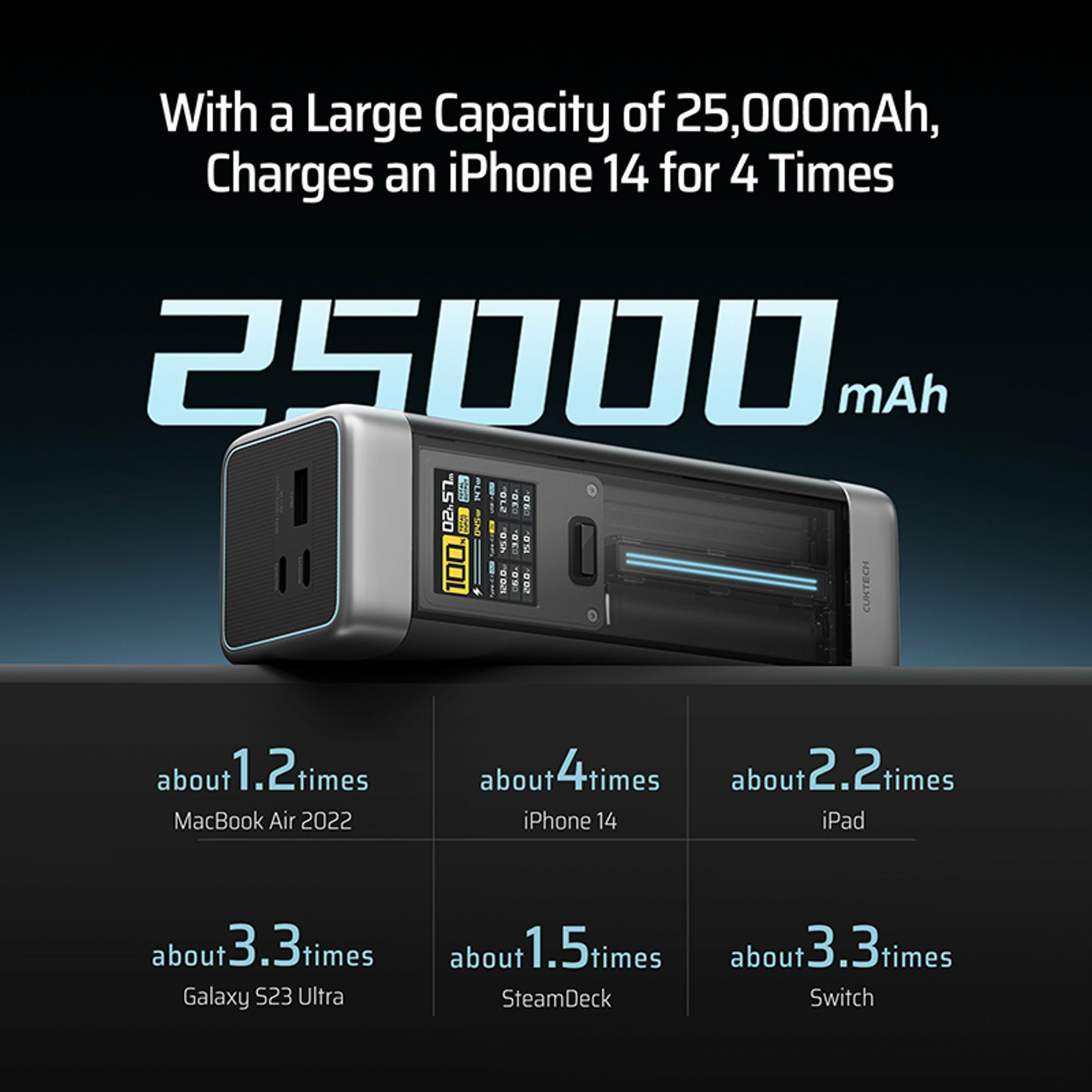 Power Bank Portable Charger With Output USB C Fast Charge And Screen Display 3