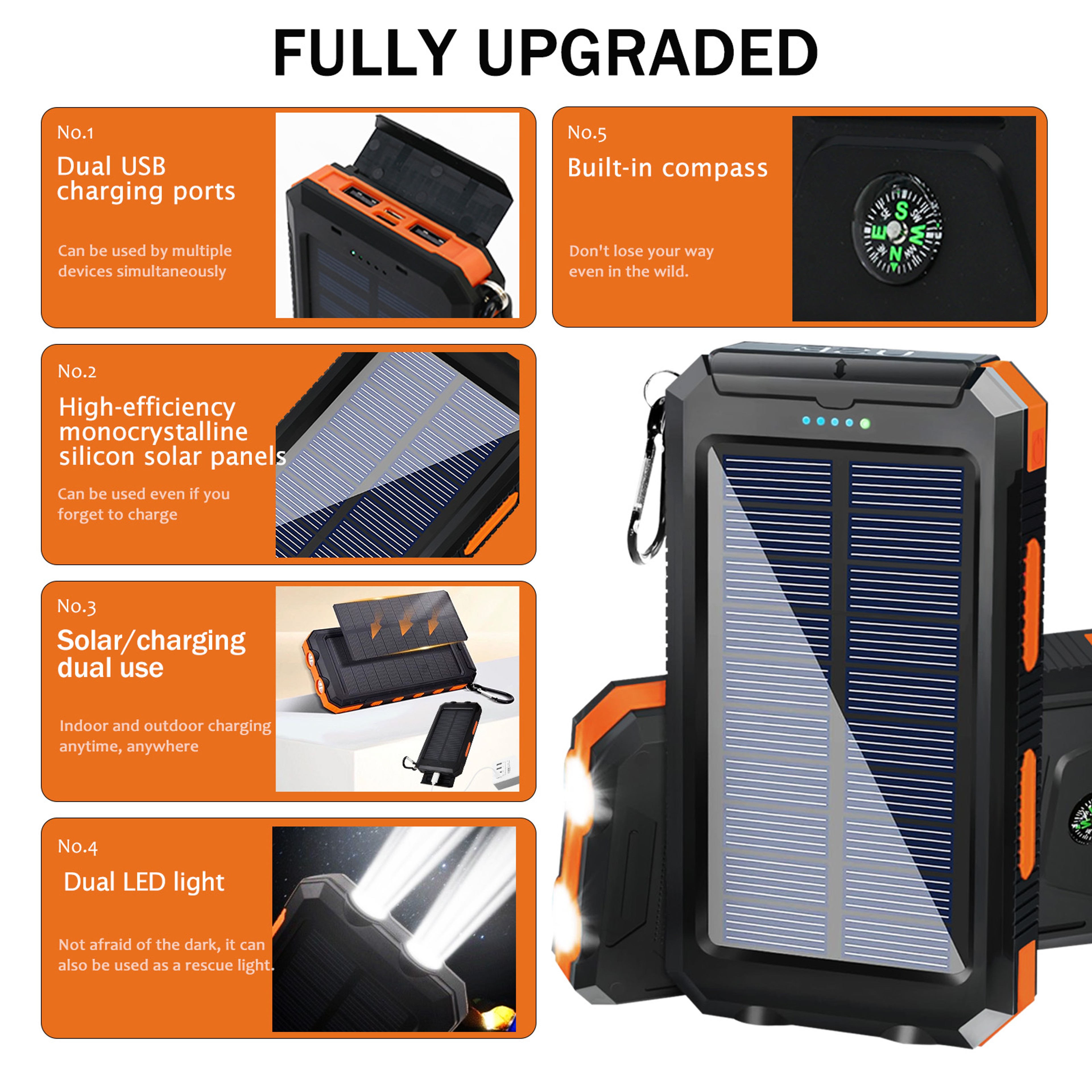 Portable Solar Charger Waterproof , Dual USB Power Bank with LED Flashlight for Cell Phone Outdoor – view 6