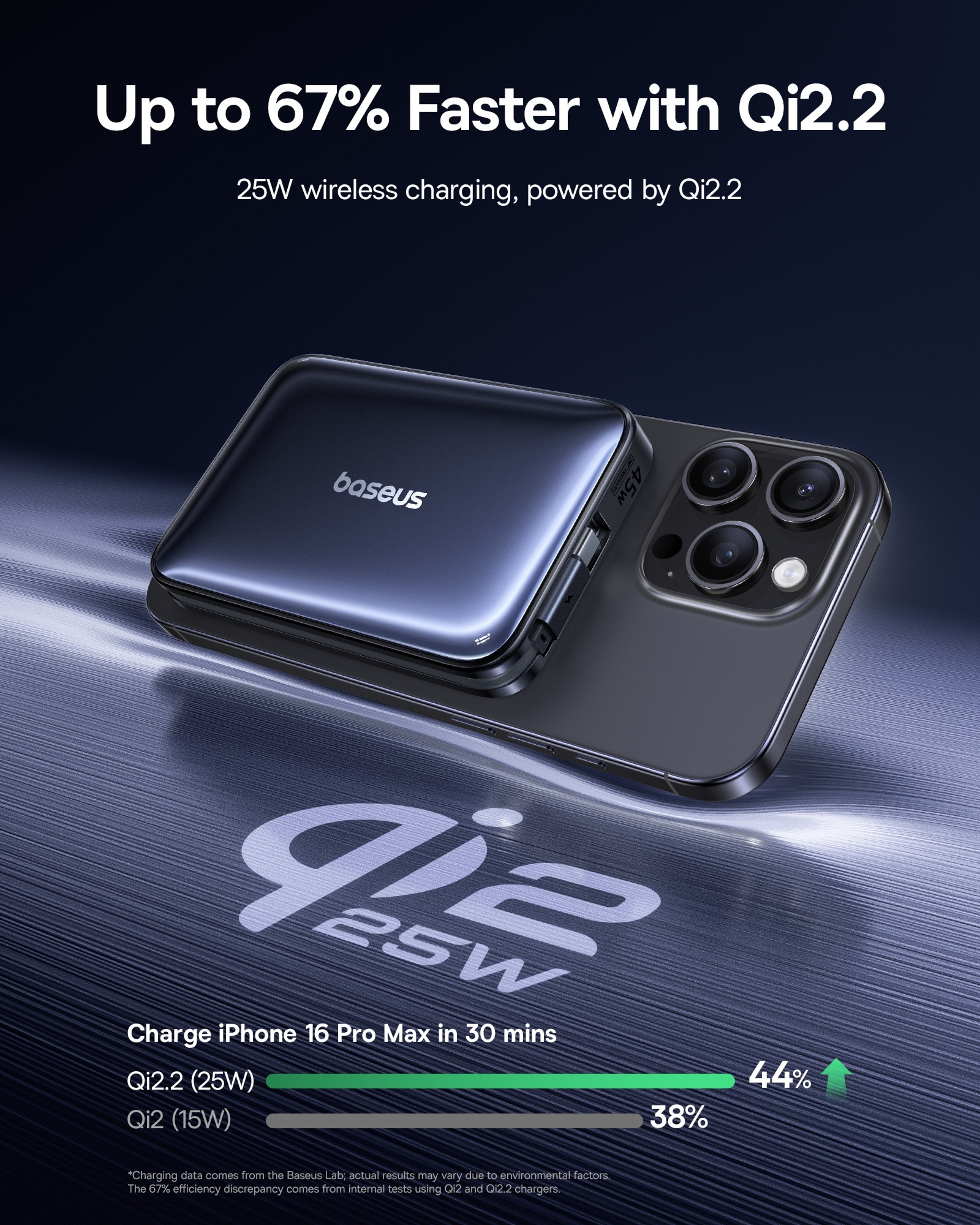 Bank With MagSafe Magnetic Wireless Charging Built In USB C Cable 2