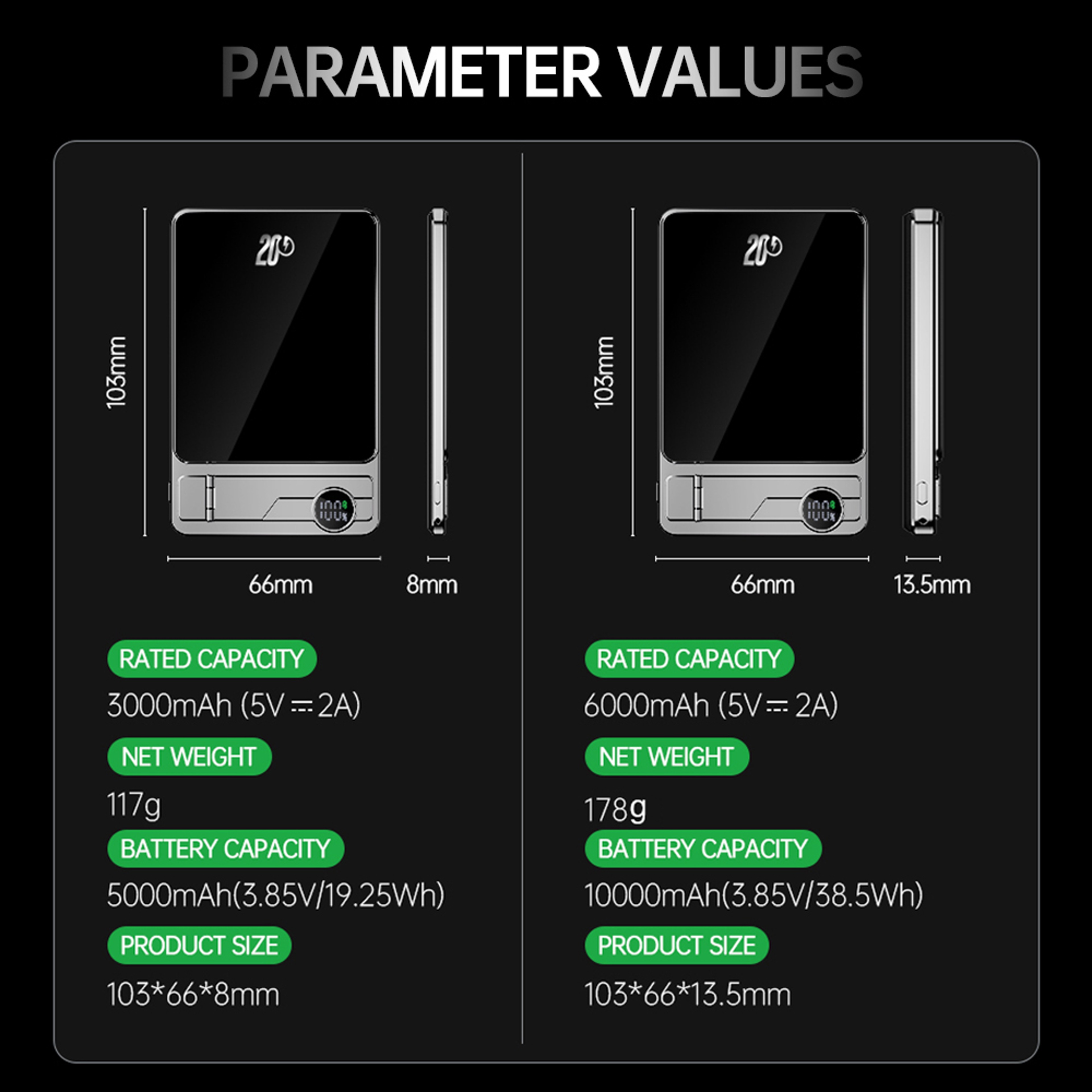 Magnetic Wireless Fast Charging Portable Battery Ultra Slim Power Bank For MagSafe 5