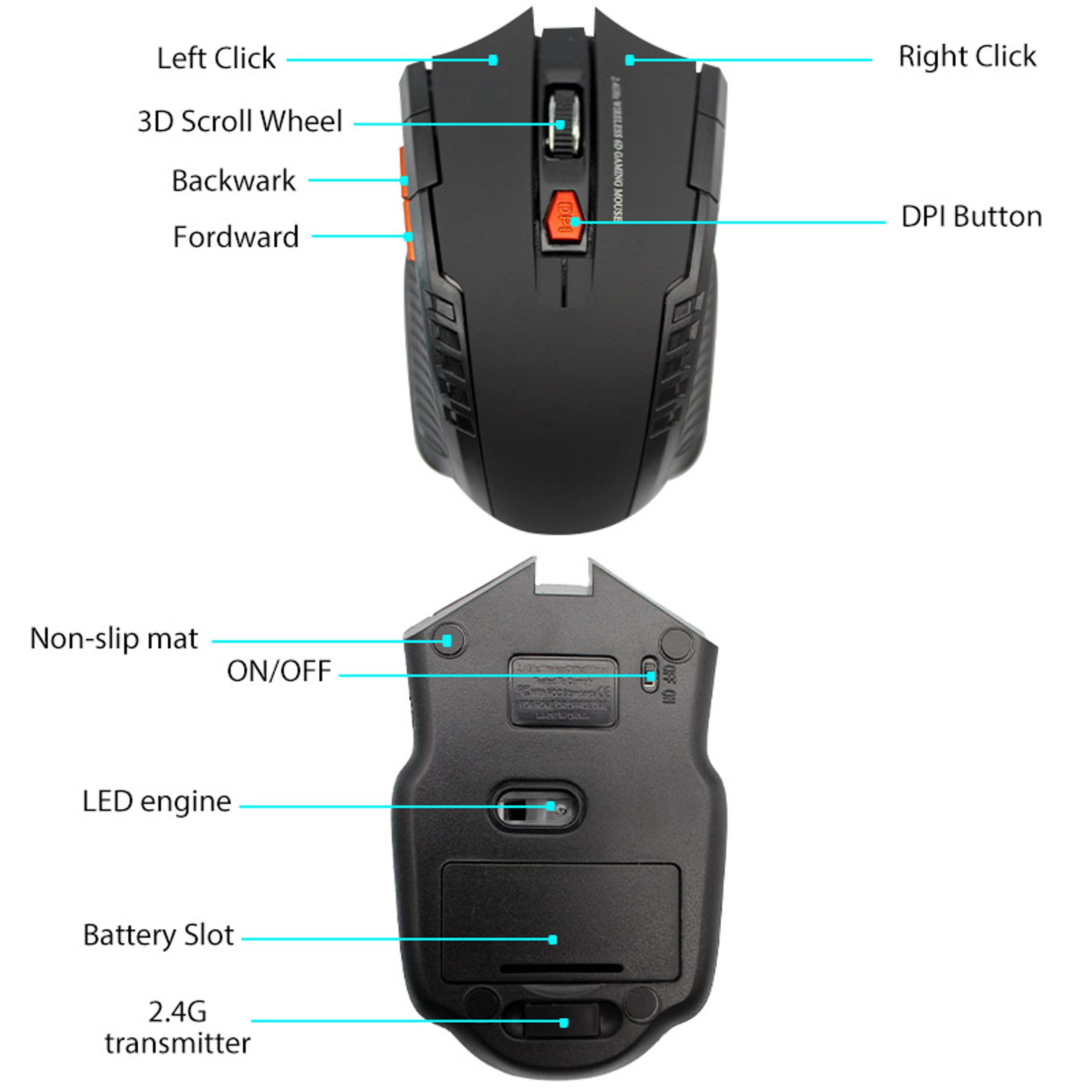 Wireless Optical Mouse Gaming Mouse 6 Buttons Computer Accessories With USB Receiver 5
