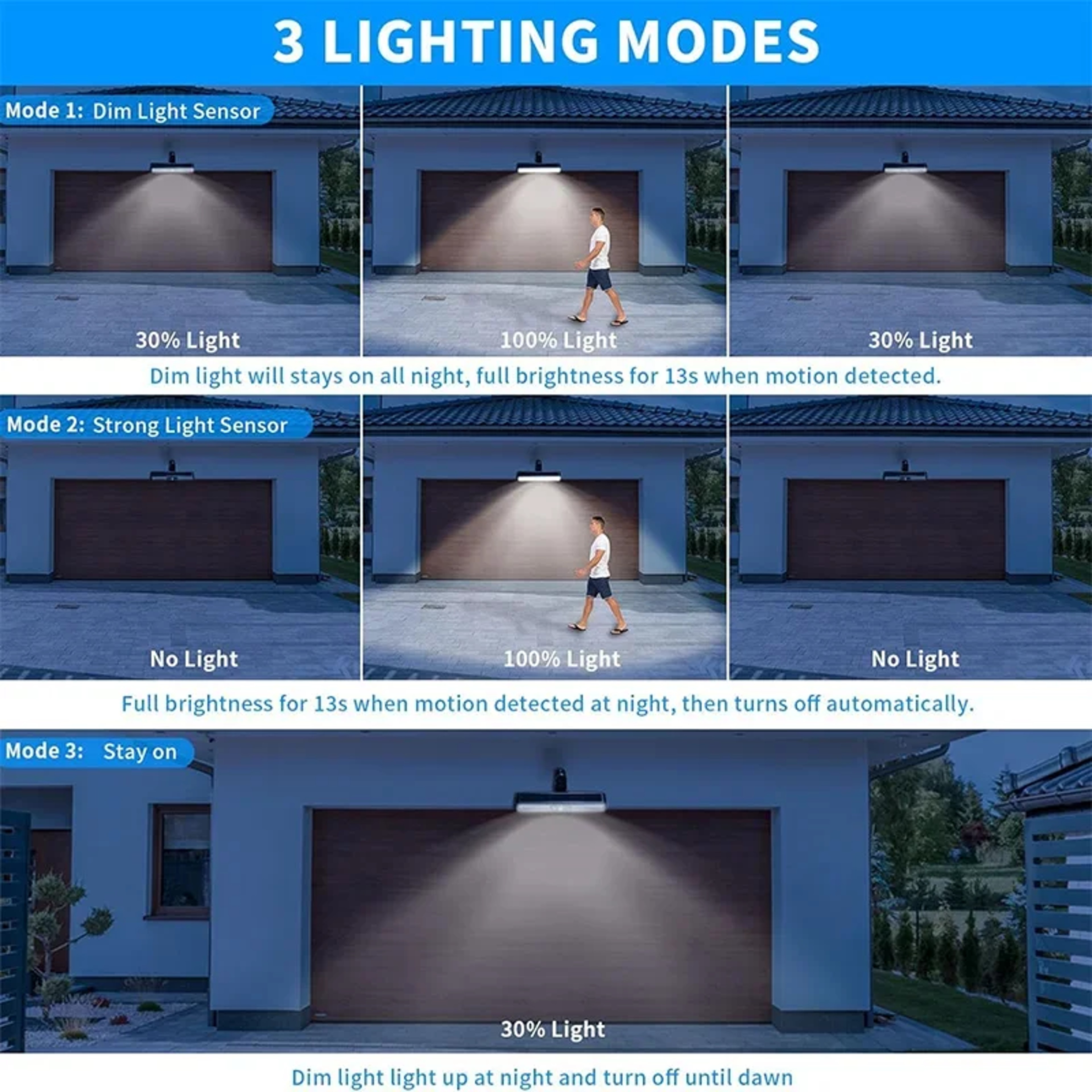 Waterproof Clip On Solar Motion Sensor Lights, LED Outdoor Fence & Security Lights, Portable Solar Powered Wall & Patio – view 2