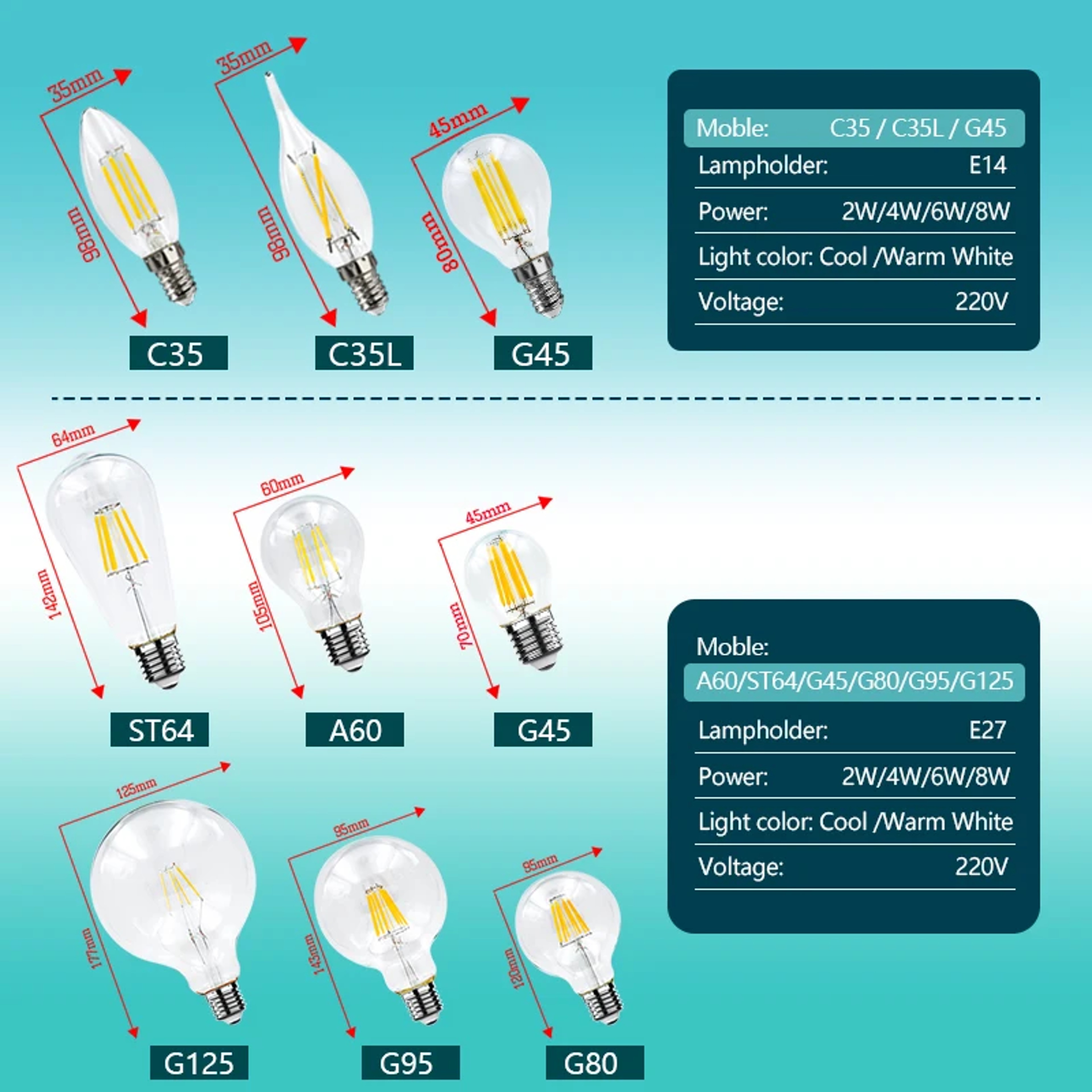 Vintage LED Retro Edison Bulb, Glass Filament Lamp C35 Decorative Lighting – view 2